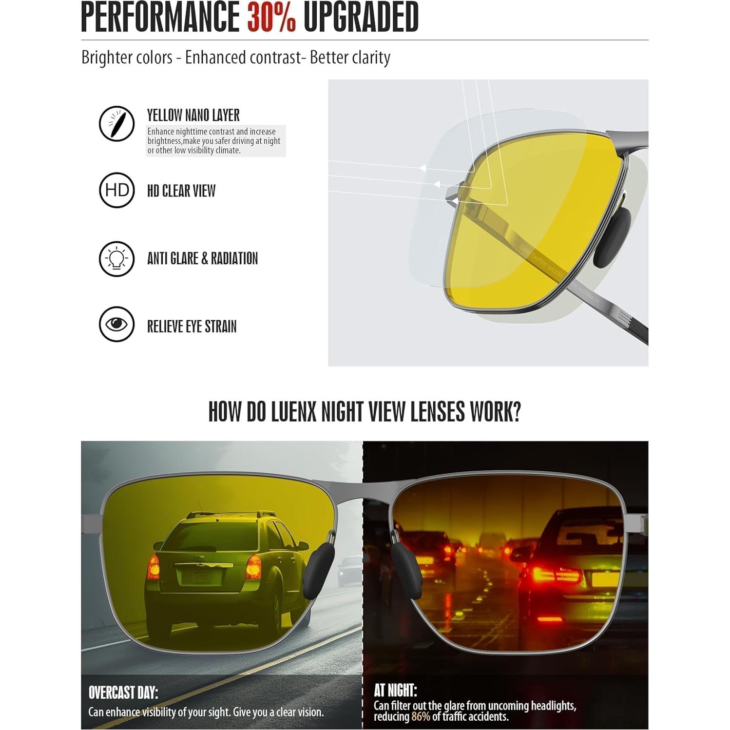 Gafas de sol aviador LUENX polarizadas UV400 amarillas