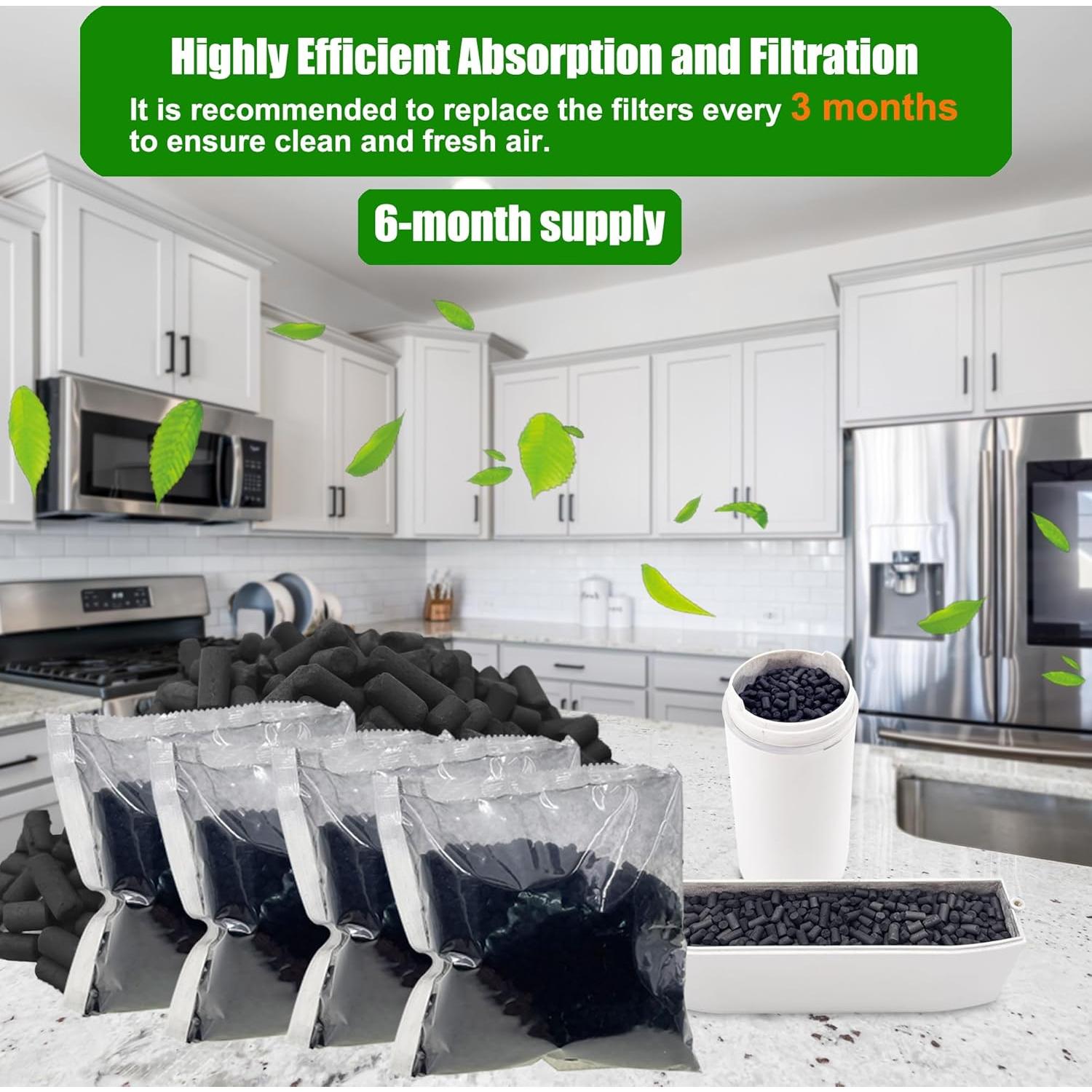 4 Pack Odor Absorbing Filter Refills for Lomi Smart Waste Kitchen Composter Top and Back Filters, Replacement Activated Charcoal Filters Compatible with Electric Countertop Compost Bin