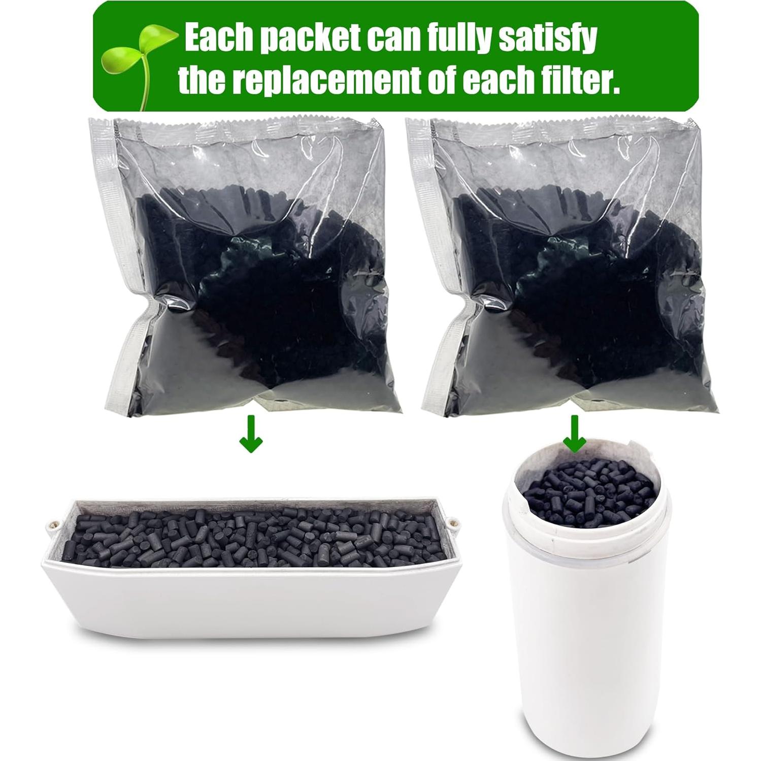4 Pack Odor Absorbing Filter Refills for Lomi Smart Waste Kitchen Composter Top and Back Filters, Replacement Activated Charcoal Filters Compatible with Electric Countertop Compost Bin