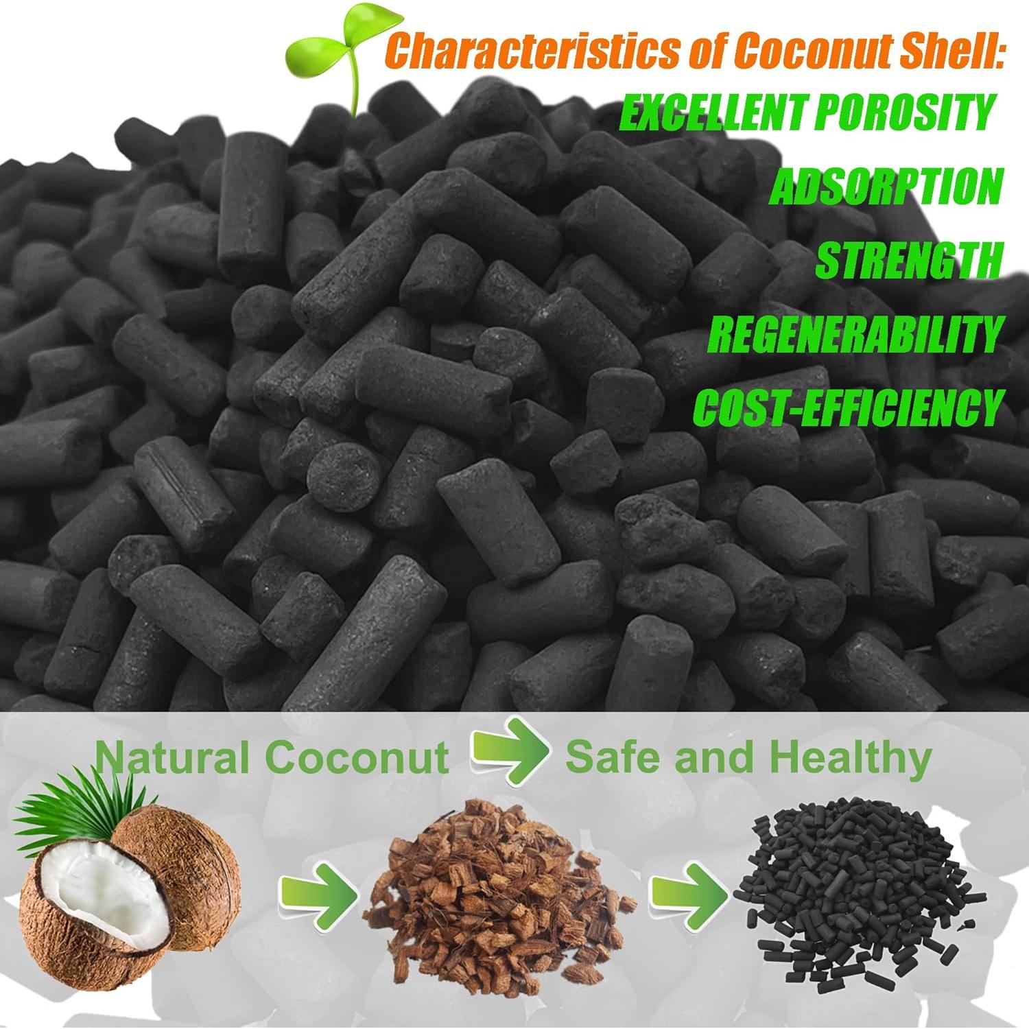 Recargas Filtros Absorbentes ShuRex para Compostador Lomi