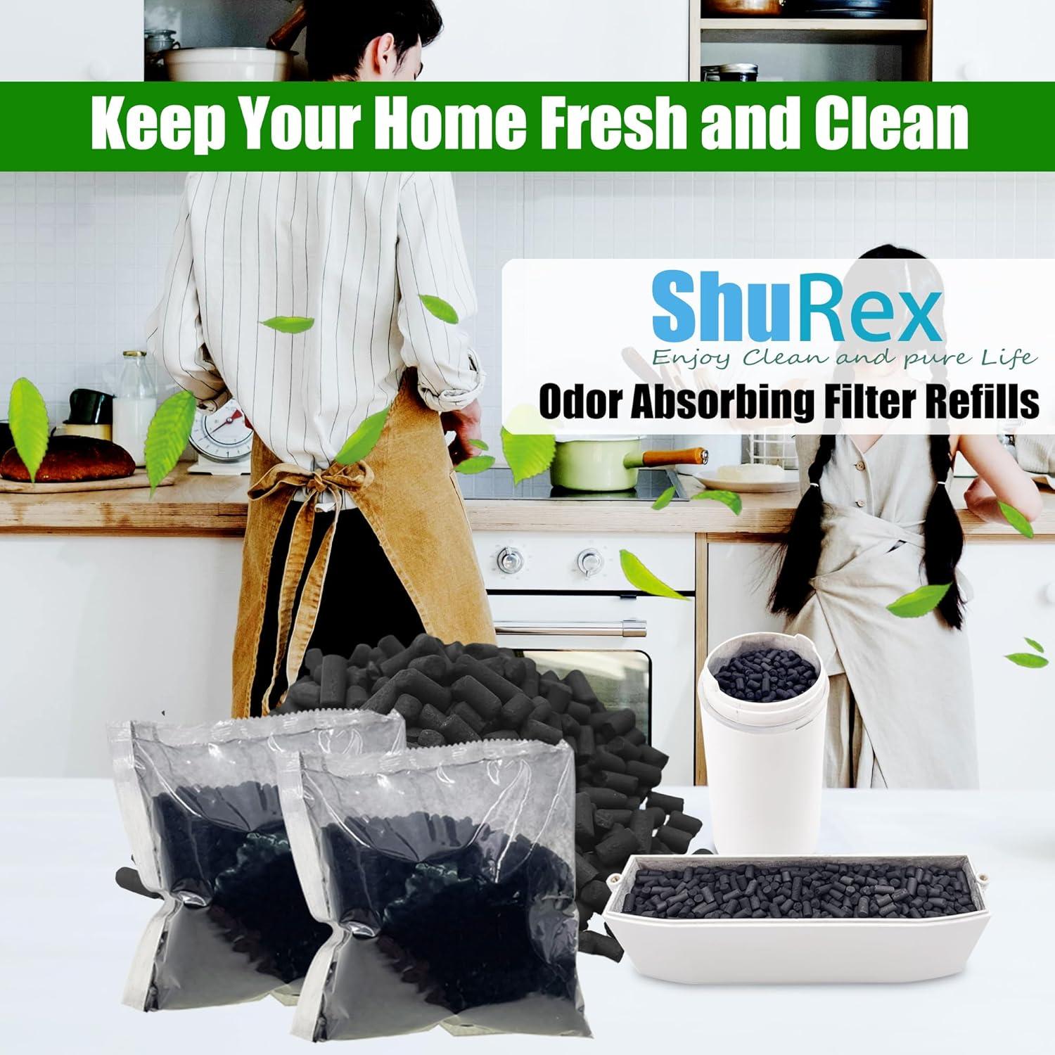 Recargas Filtros Absorbentes ShuRex para Compostador Lomi
