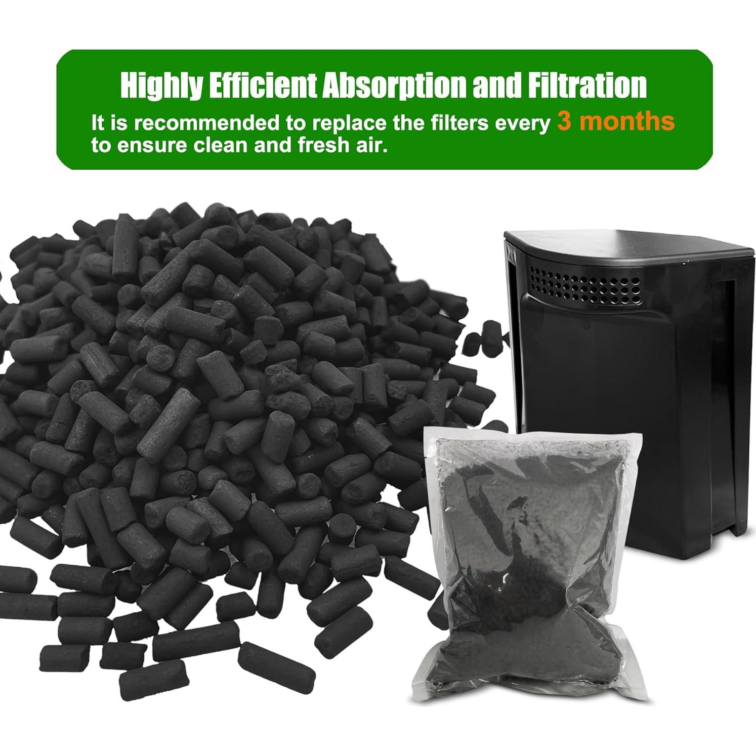 Recargas de Carbón Activado ShuRex para Compostador iDOO 3L