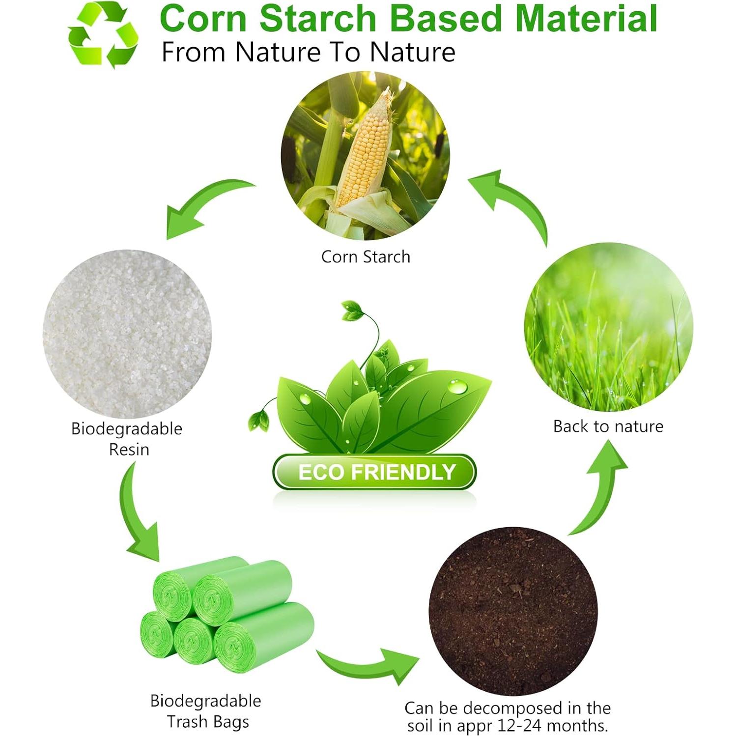 Bolsas de Basura Biodegradables Inwaysin 4 Galones 200 Pcs