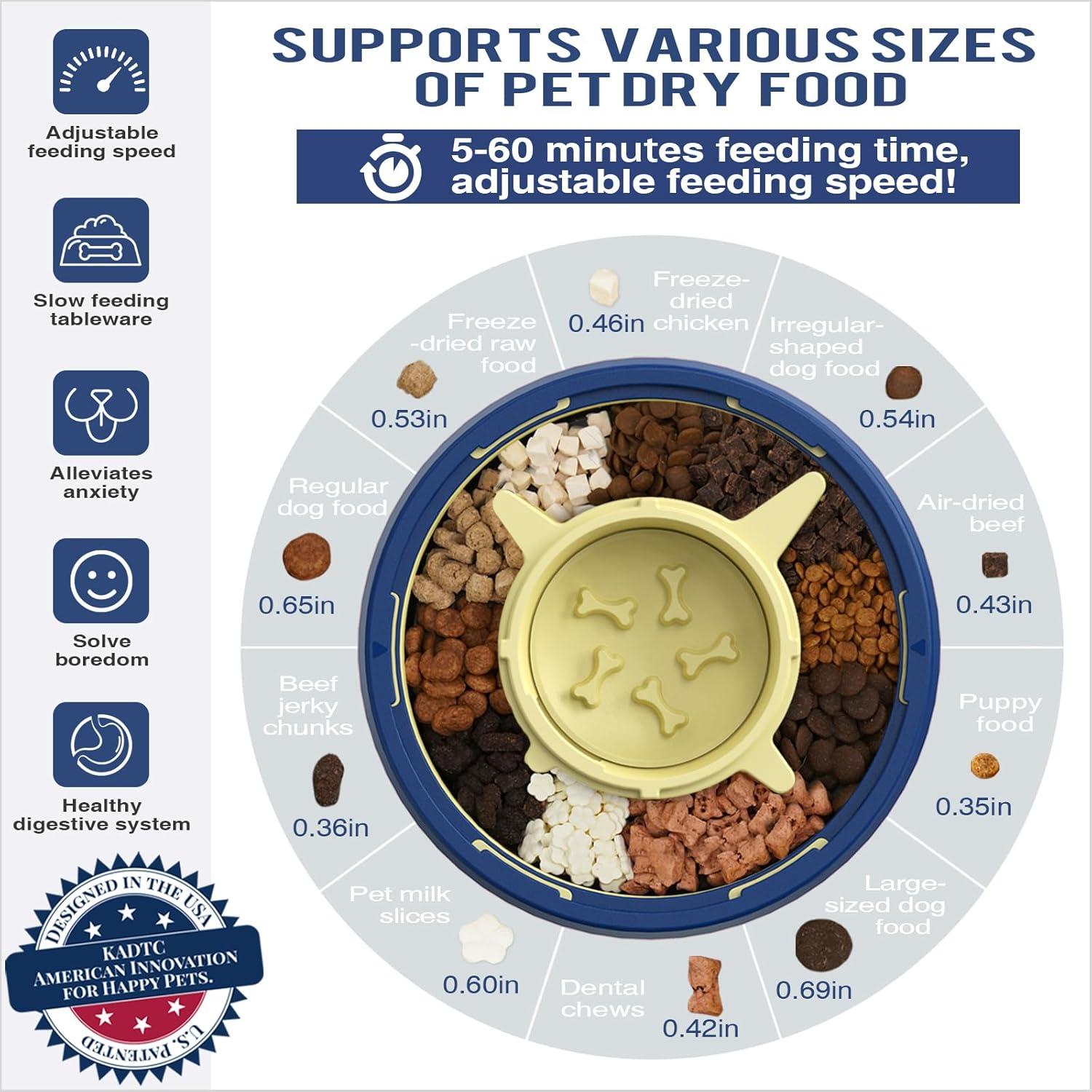 KADTC Tazón Rompecabezas para Perros Alimentación Lenta 0.5L