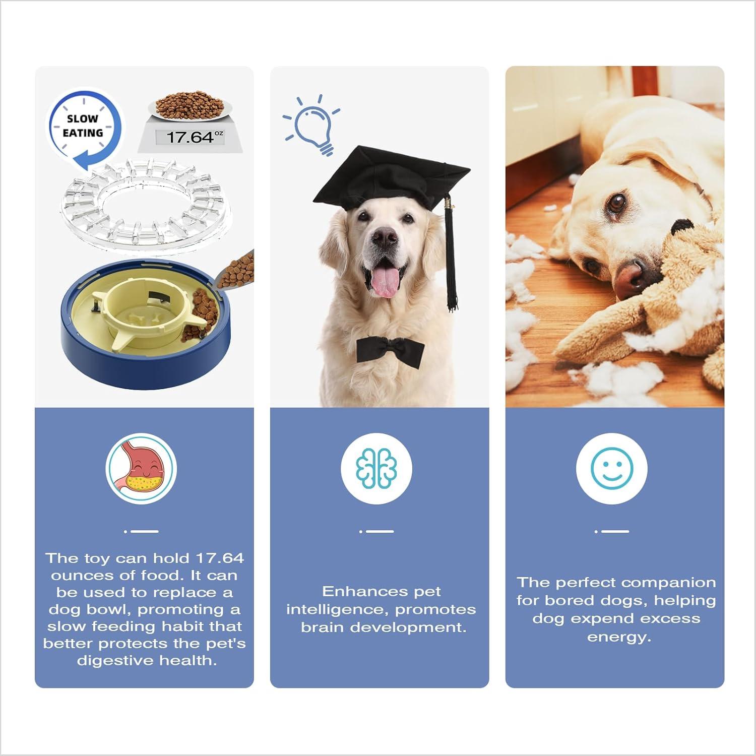 KADTC Tazón Rompecabezas para Perros Alimentación Lenta 0.5L