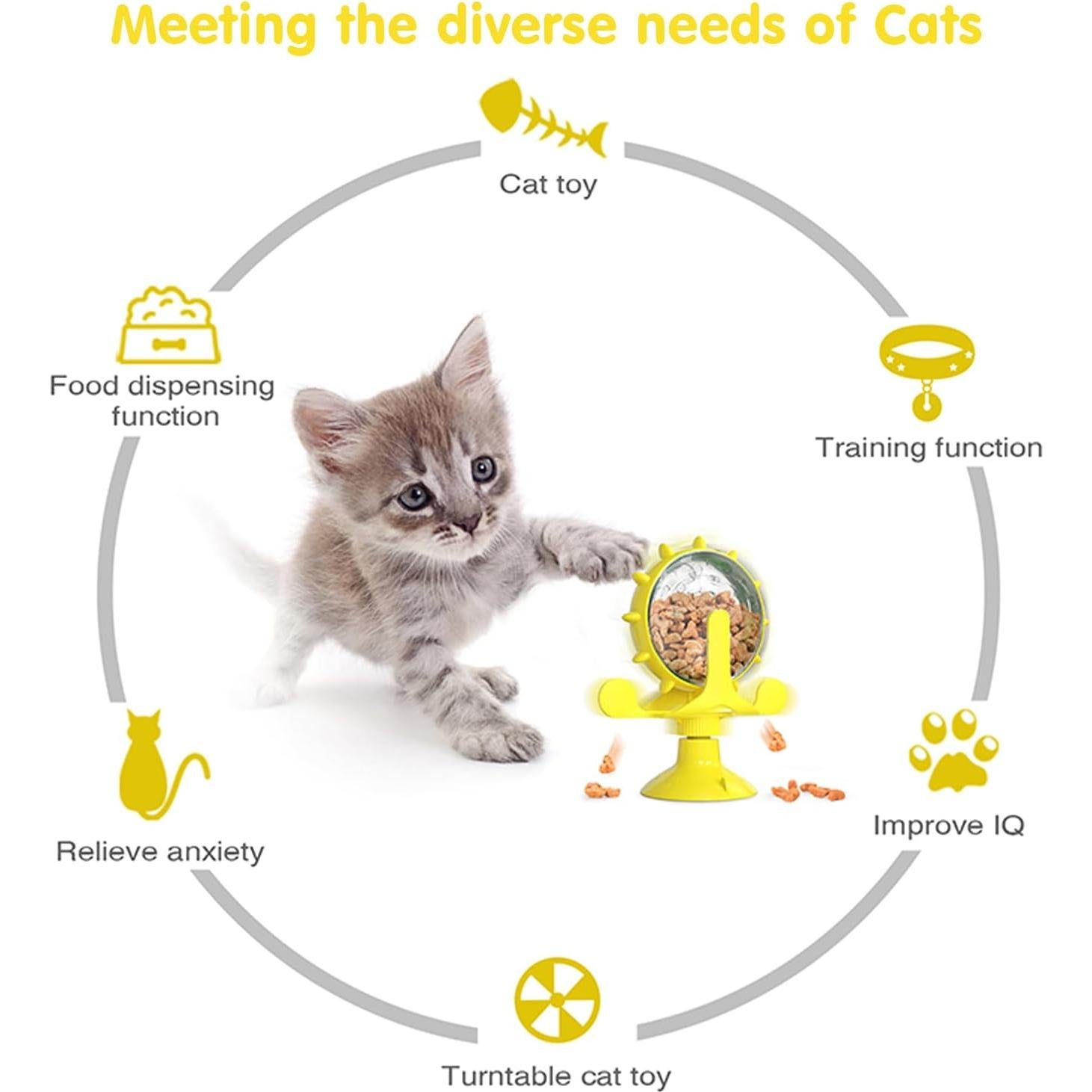 Dispensador de golosinas para mascotas AKAKL Amarillo 360°