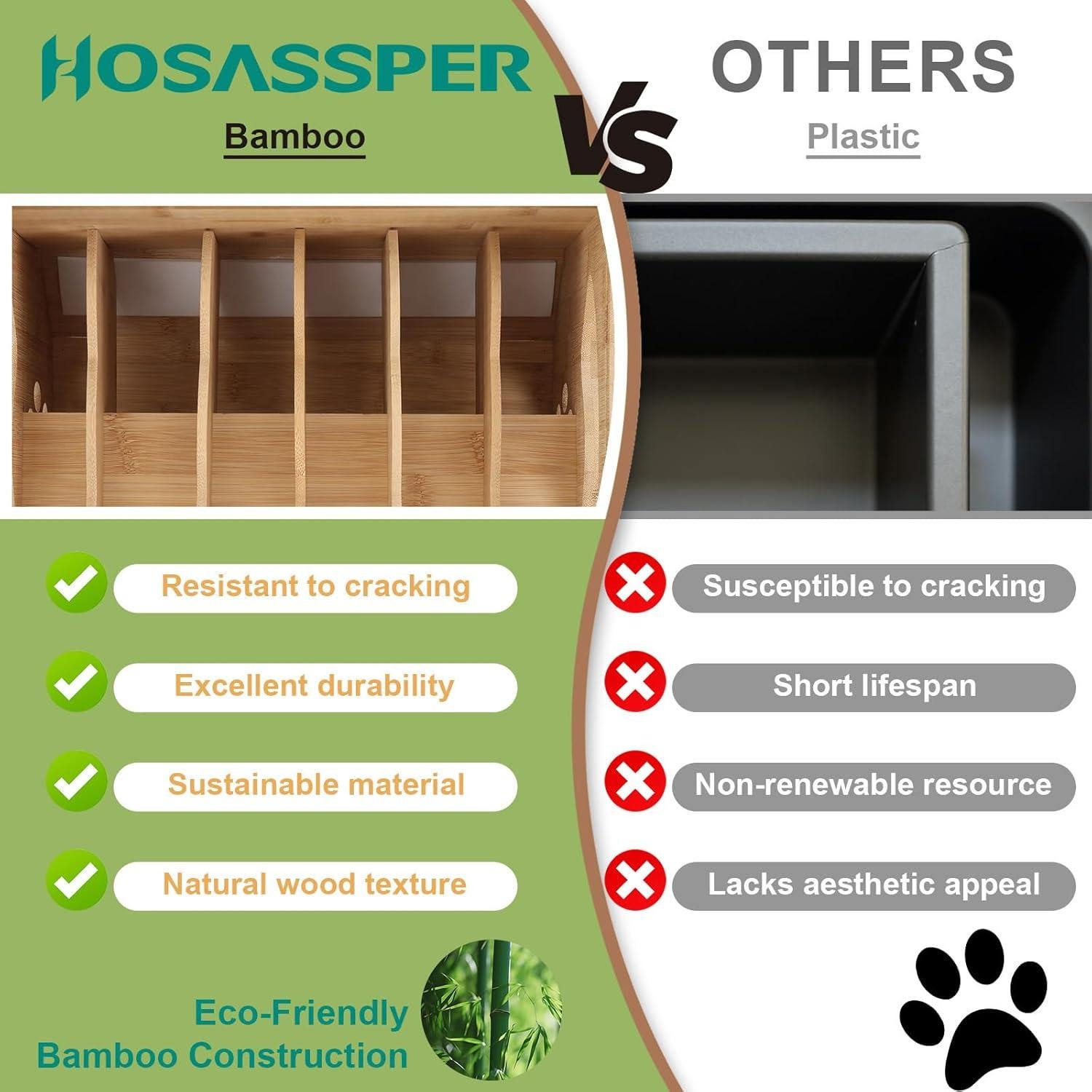Organizador de Latas de Comida para Gatos HOSASSPER 2 Niveles