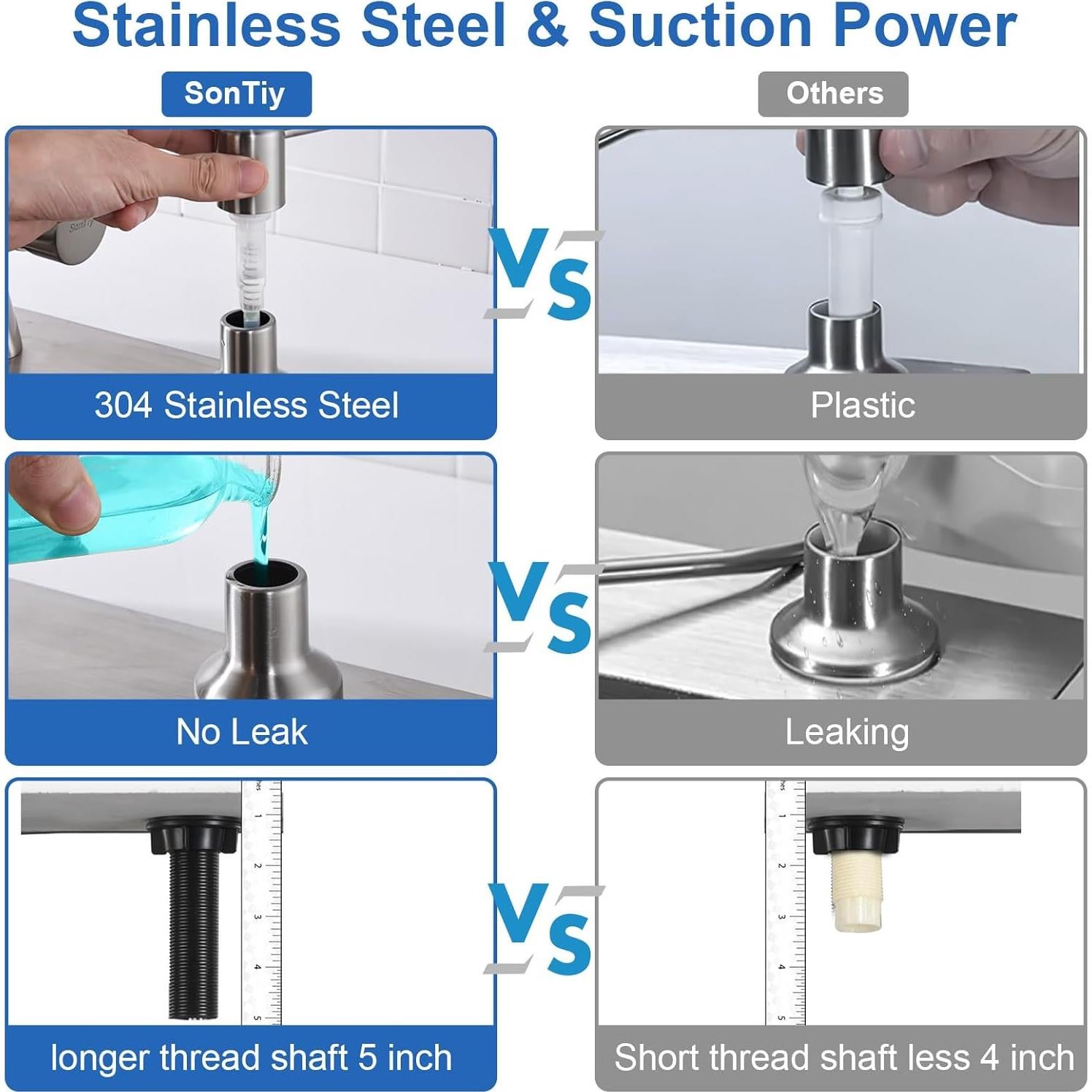 Dispensador de Jabón SonTiy Acero Inoxidable 17 oz 119 cm