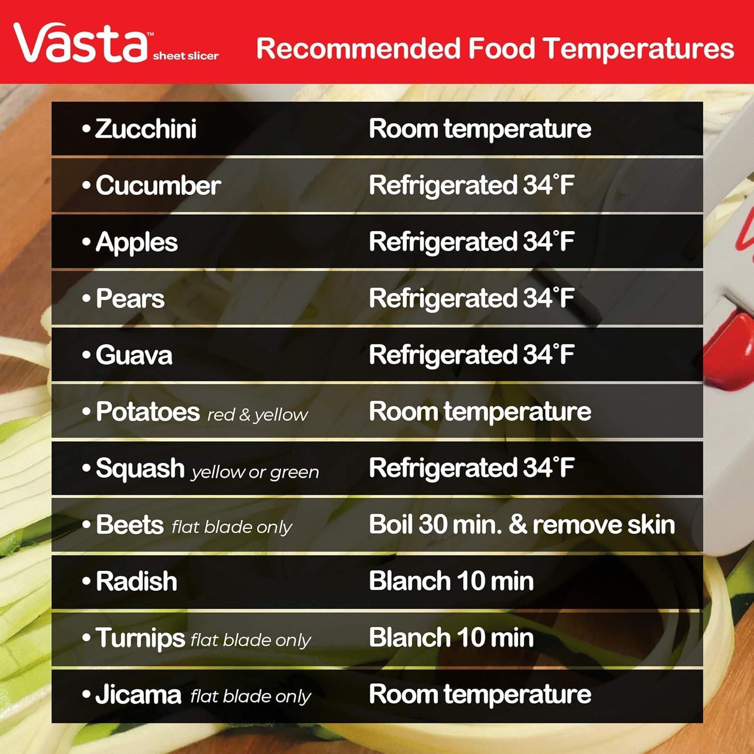 Cortador de Hojas de Verduras y Frutas Allstar 2 Accesorios