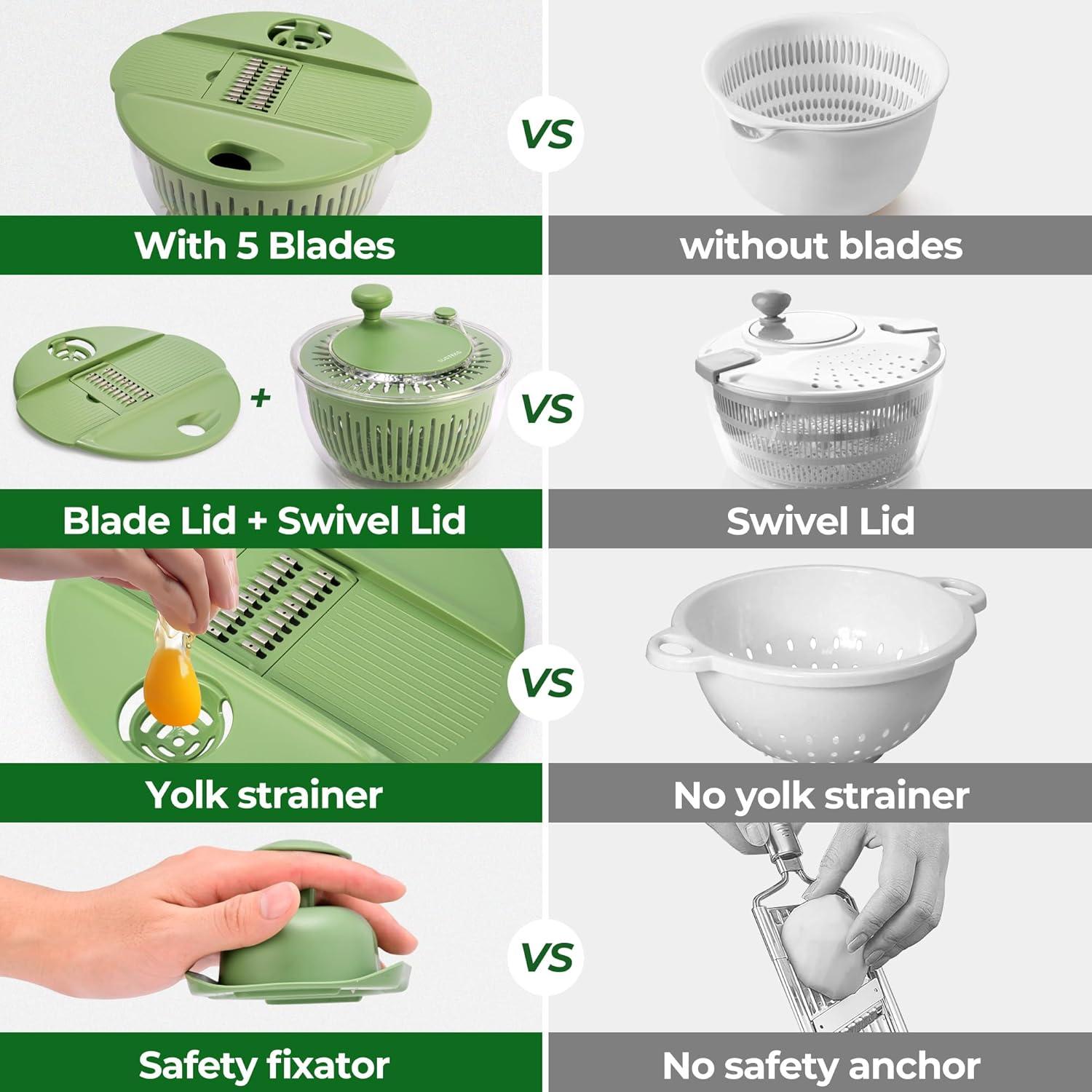 Escurridor de Ensalada SUSTEAS 4.5L con Colador y Rallador