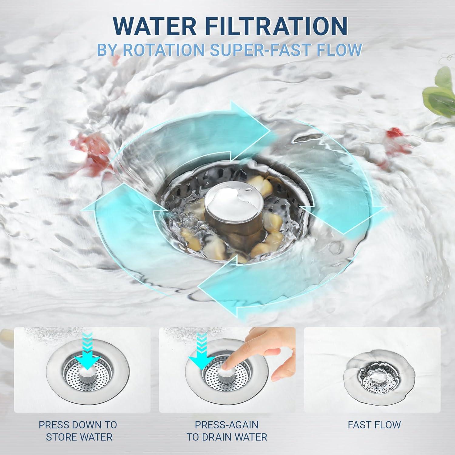 Colador de desagüe de cocina Alocre acero inoxidable 304