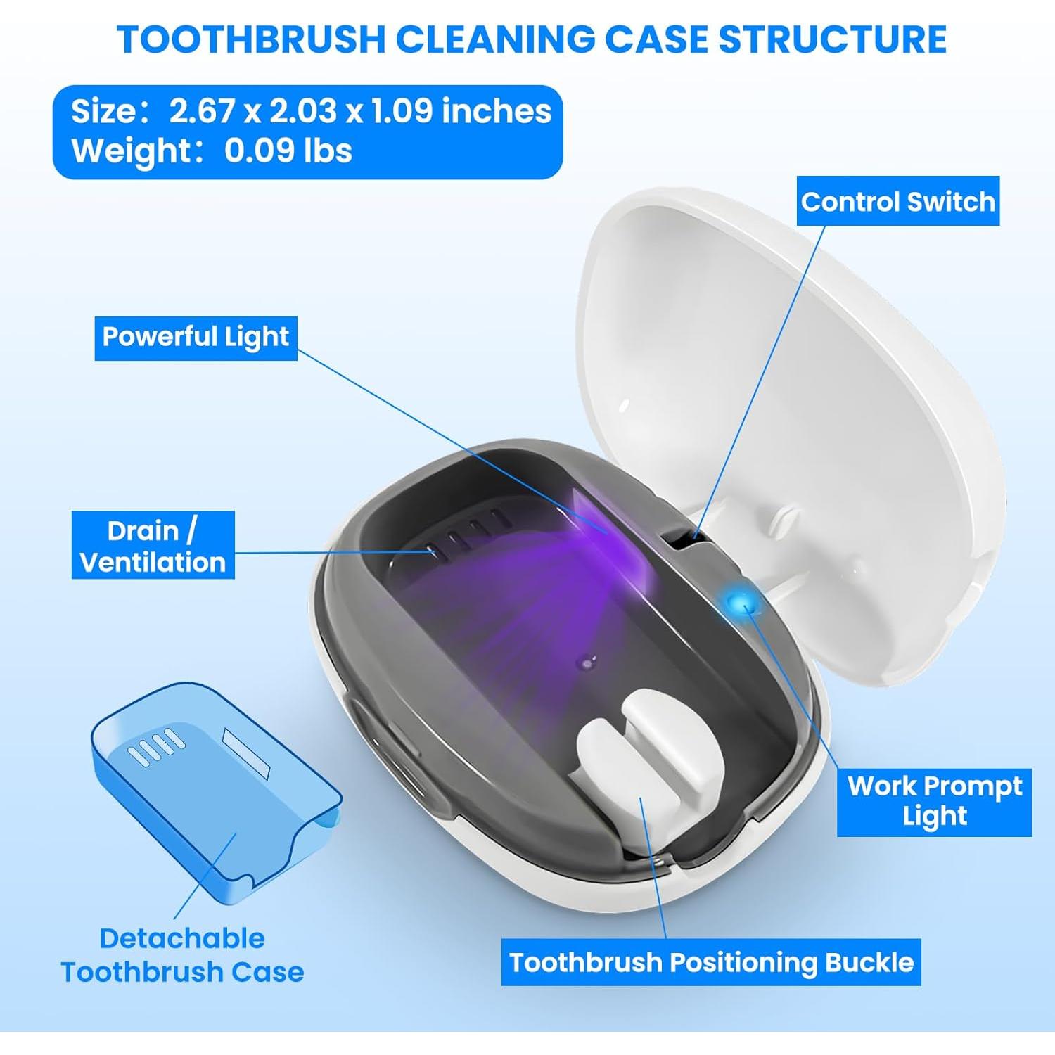 Estuche Limpiador de Cepillos de Dientes LARXREHY Blanco