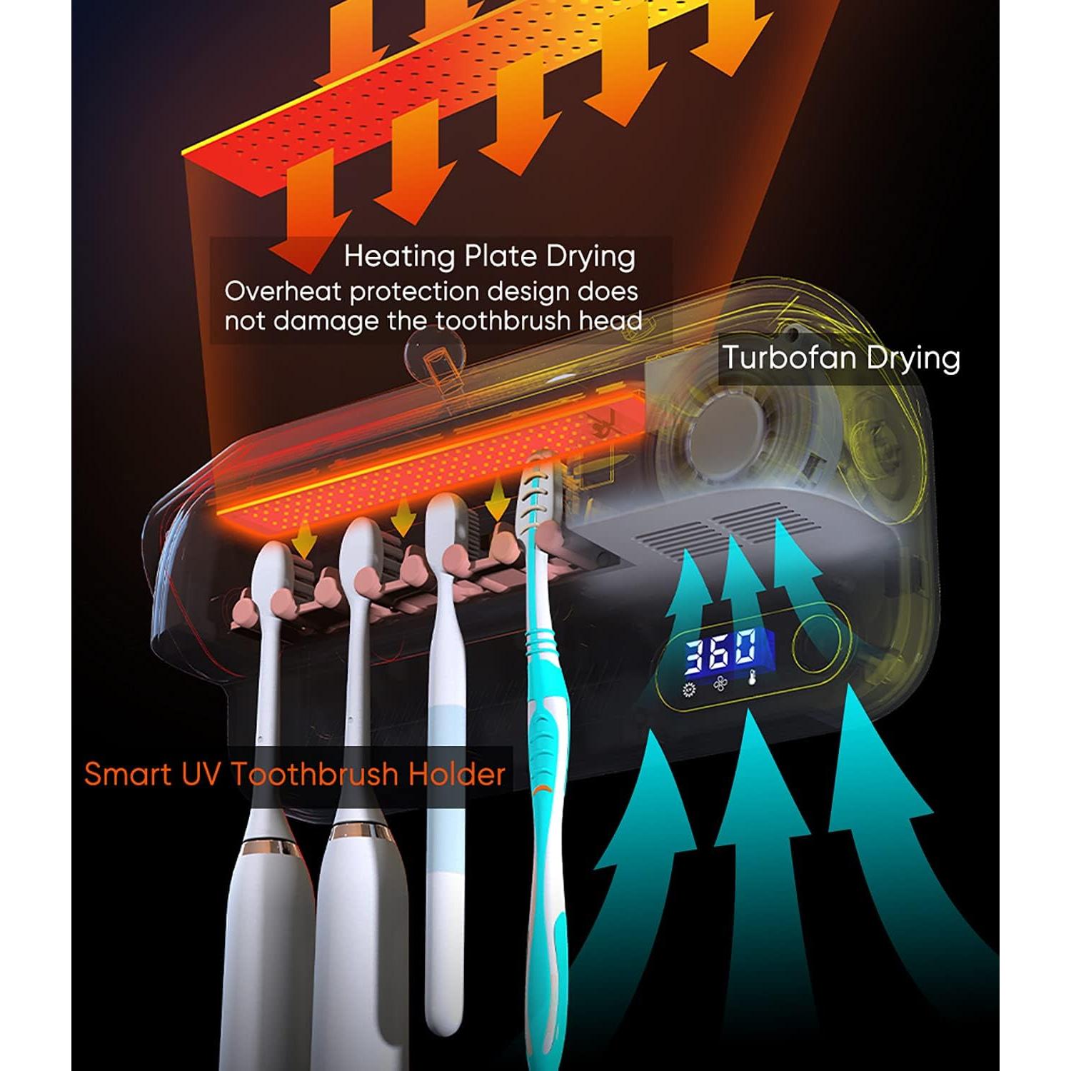 Soporte para Cepillos de Dientes StarWin con Luz UV y Secado