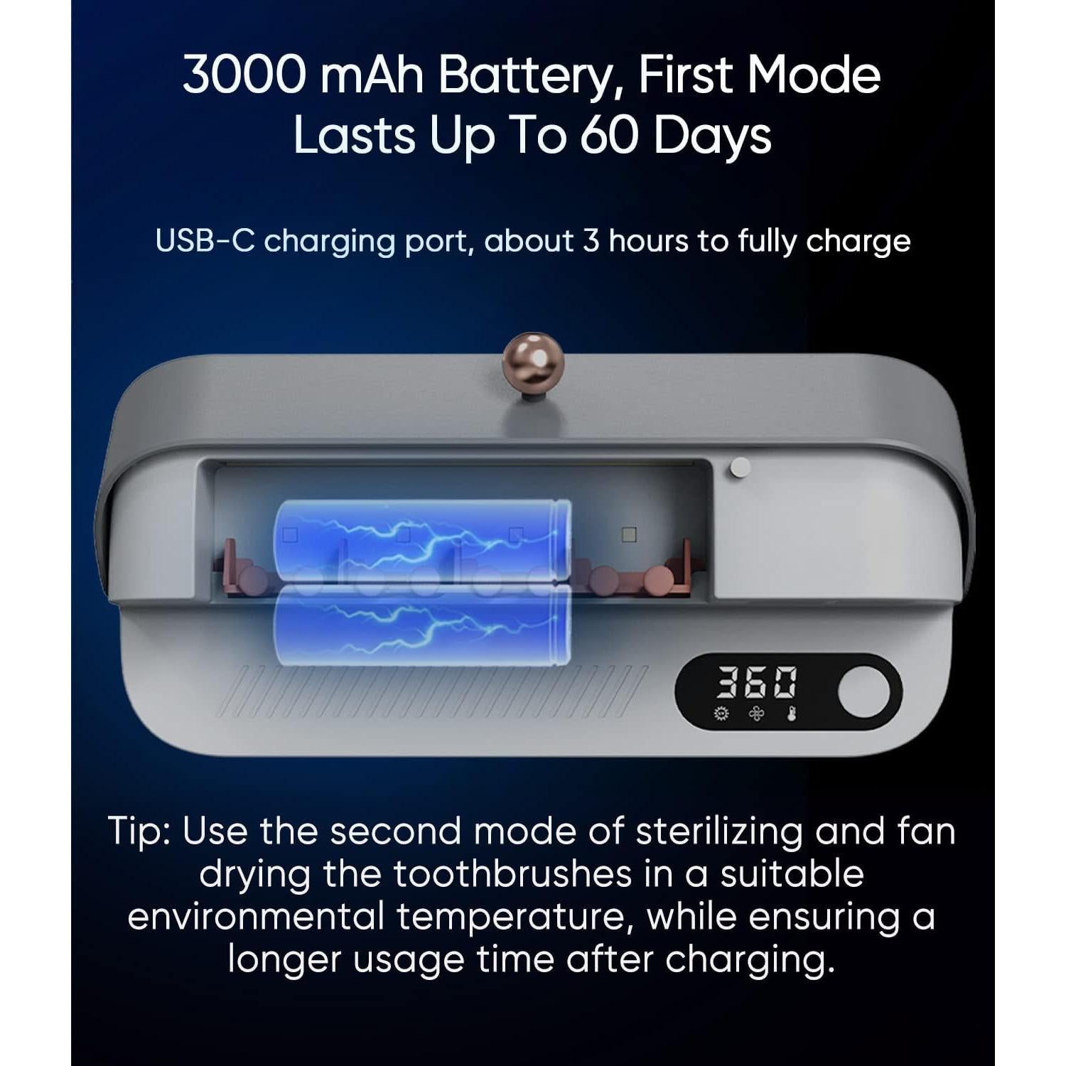 Soporte para Cepillos de Dientes StarWin con Luz UV y Secado