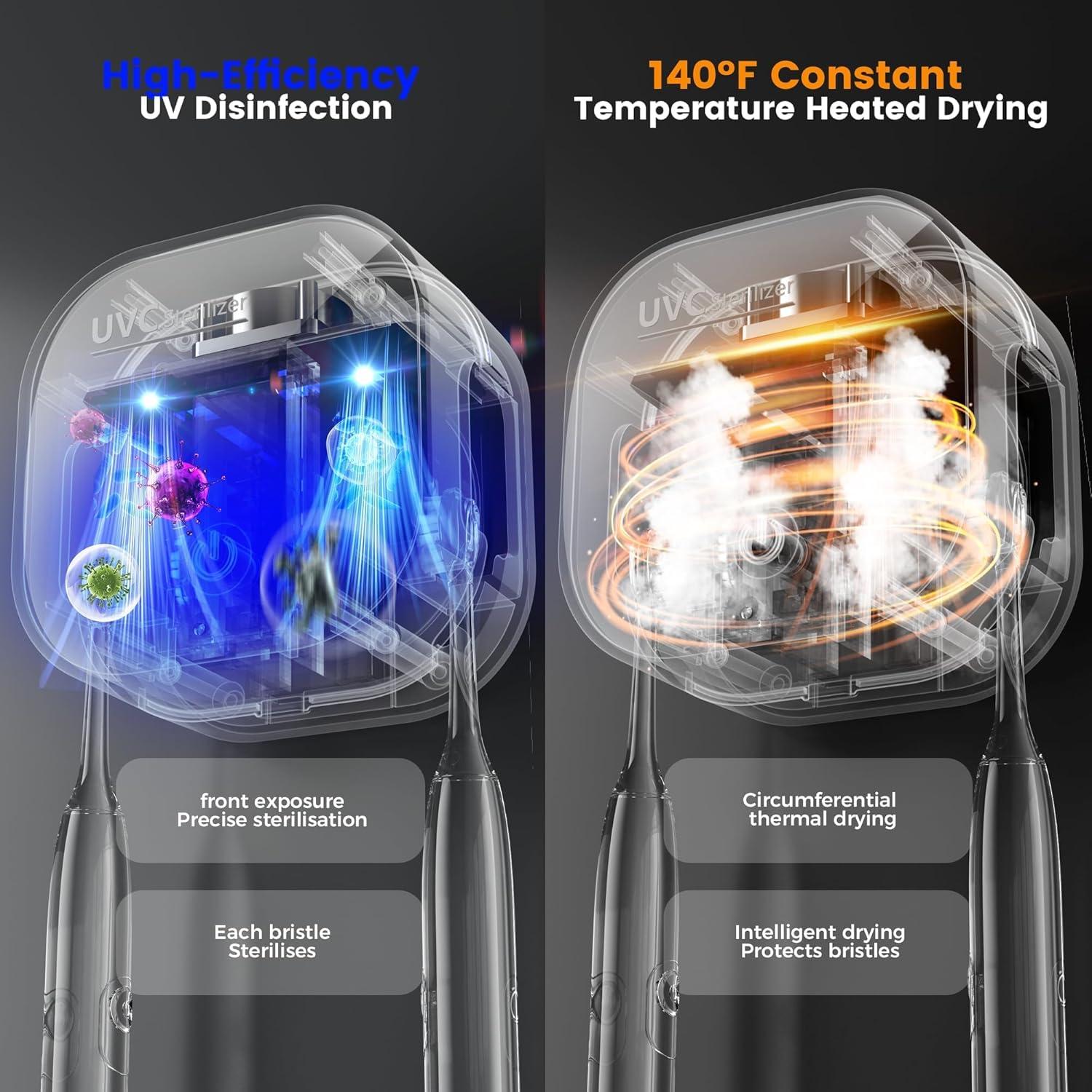 Soporte Limpiador de Cepillos de Dientes XiaoKJ RA-982