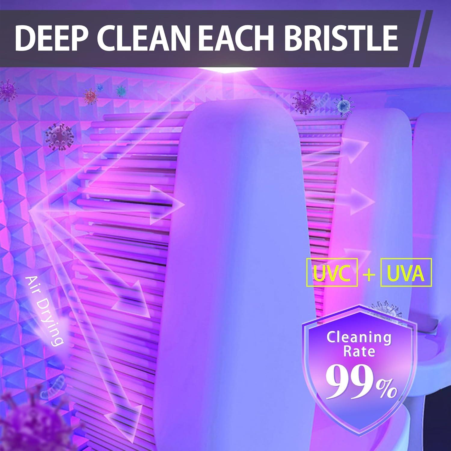 Soporte de Cepillos de Dientes Stageya 341230-Heise Negro