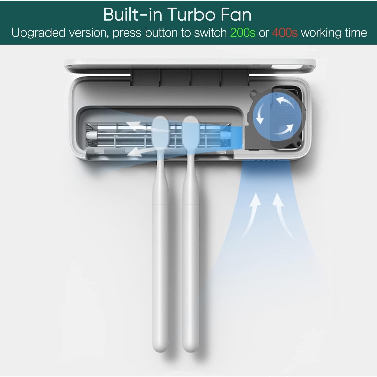 Soporte Secador de Cepillos de Dientes StarWin, 5 Ranuras, UV