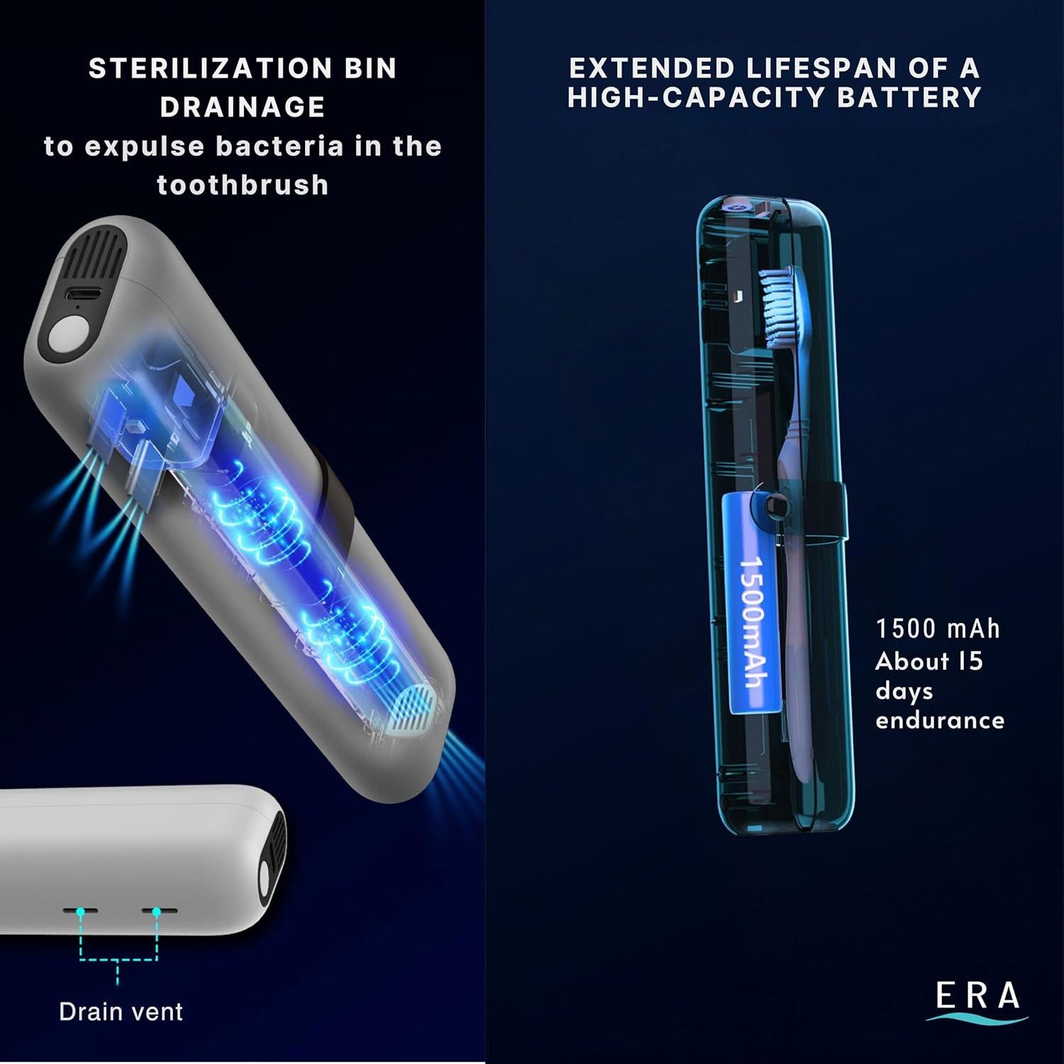 Funda desinfectante para cepillo de dientes ERA con luz UV