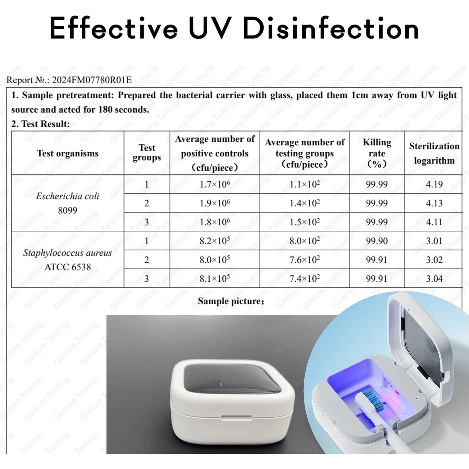 Estuche Limpiador UV StarWin para Cepillos de Dientes - Blanco