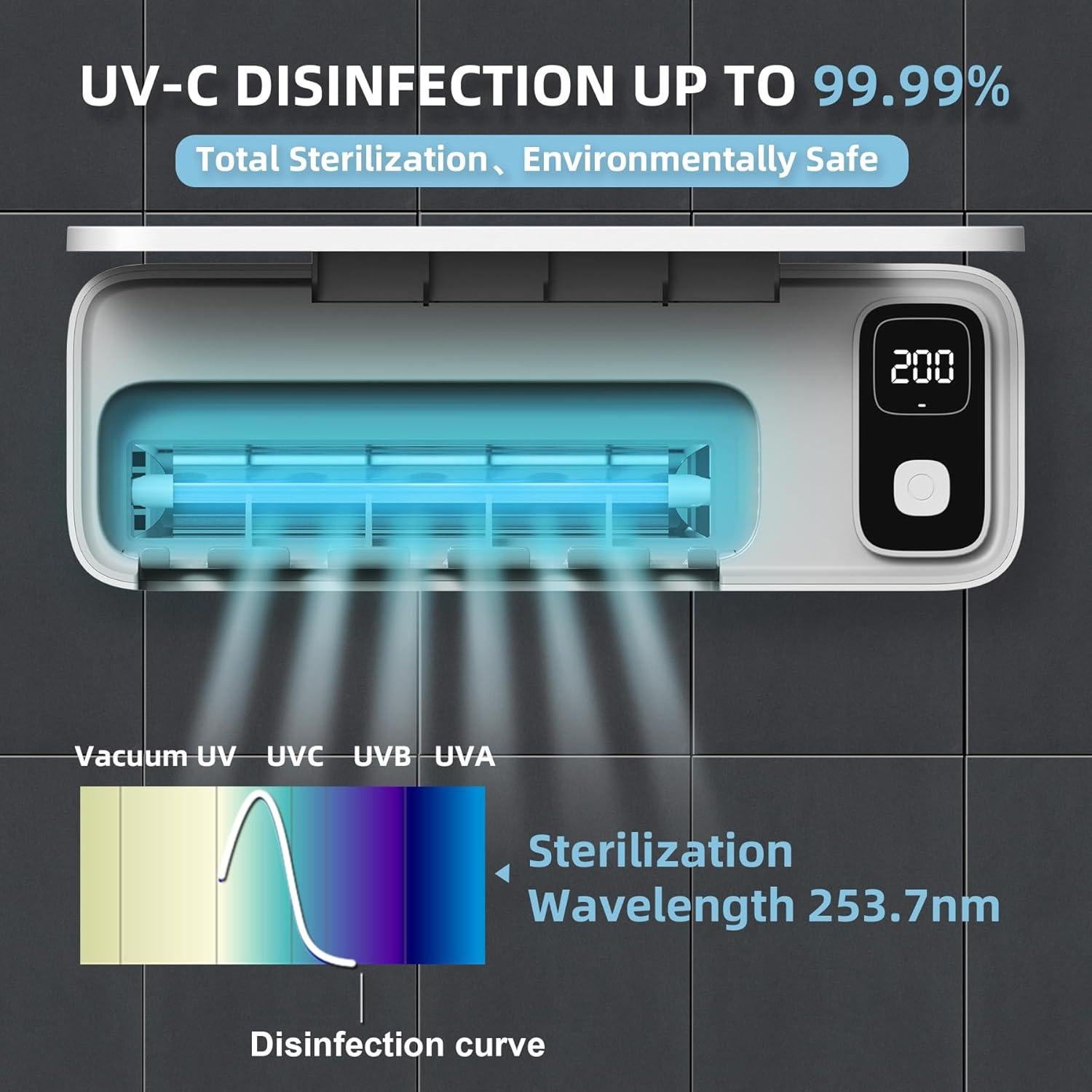 Desinfectante de Cepillos de Dientes UV Luckin Smile 2200mAh