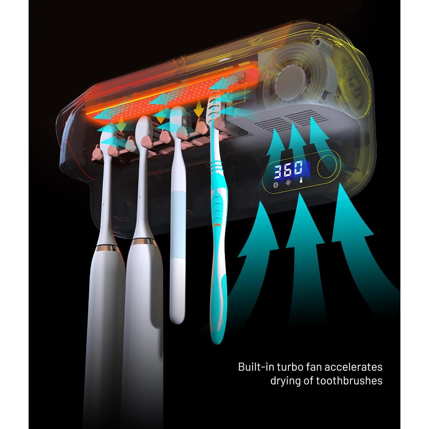 Soporte para Cepillos de Dientes StarWin con Secado y Afeitadora