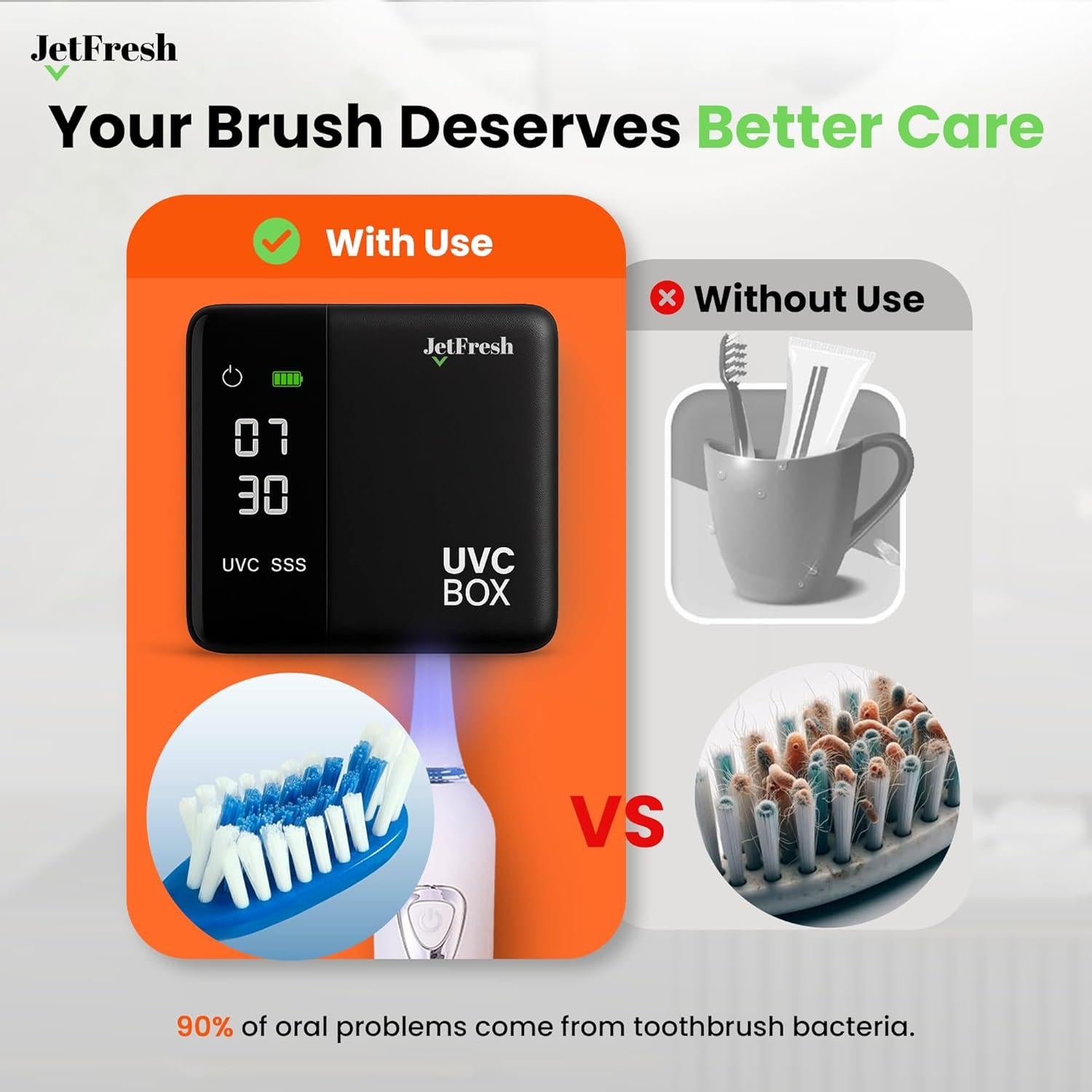 Soporte desinfectante de cepillos de dientes UV JetFresh