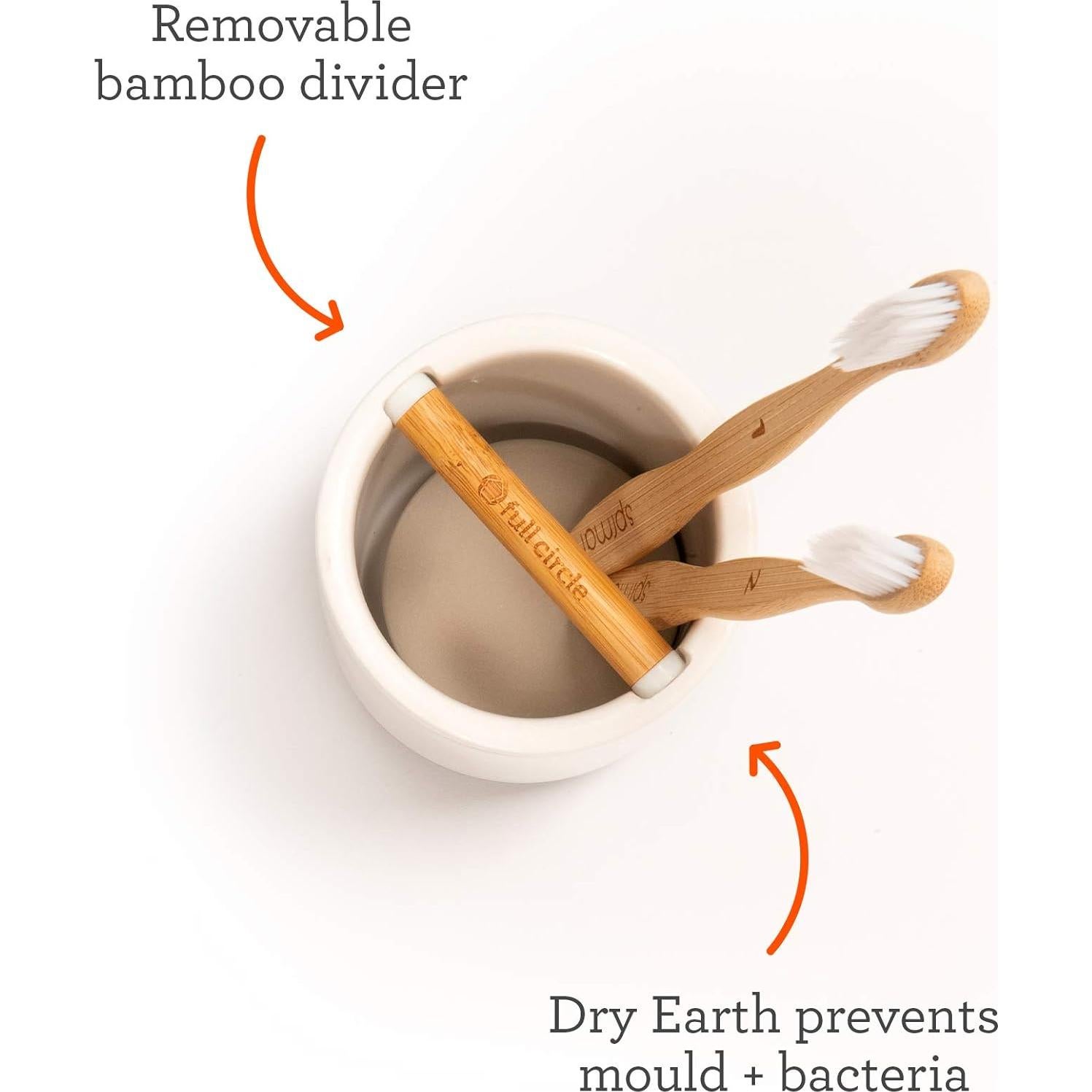 Soporte para Cepillos de Dientes Full Circle Keep It Clean