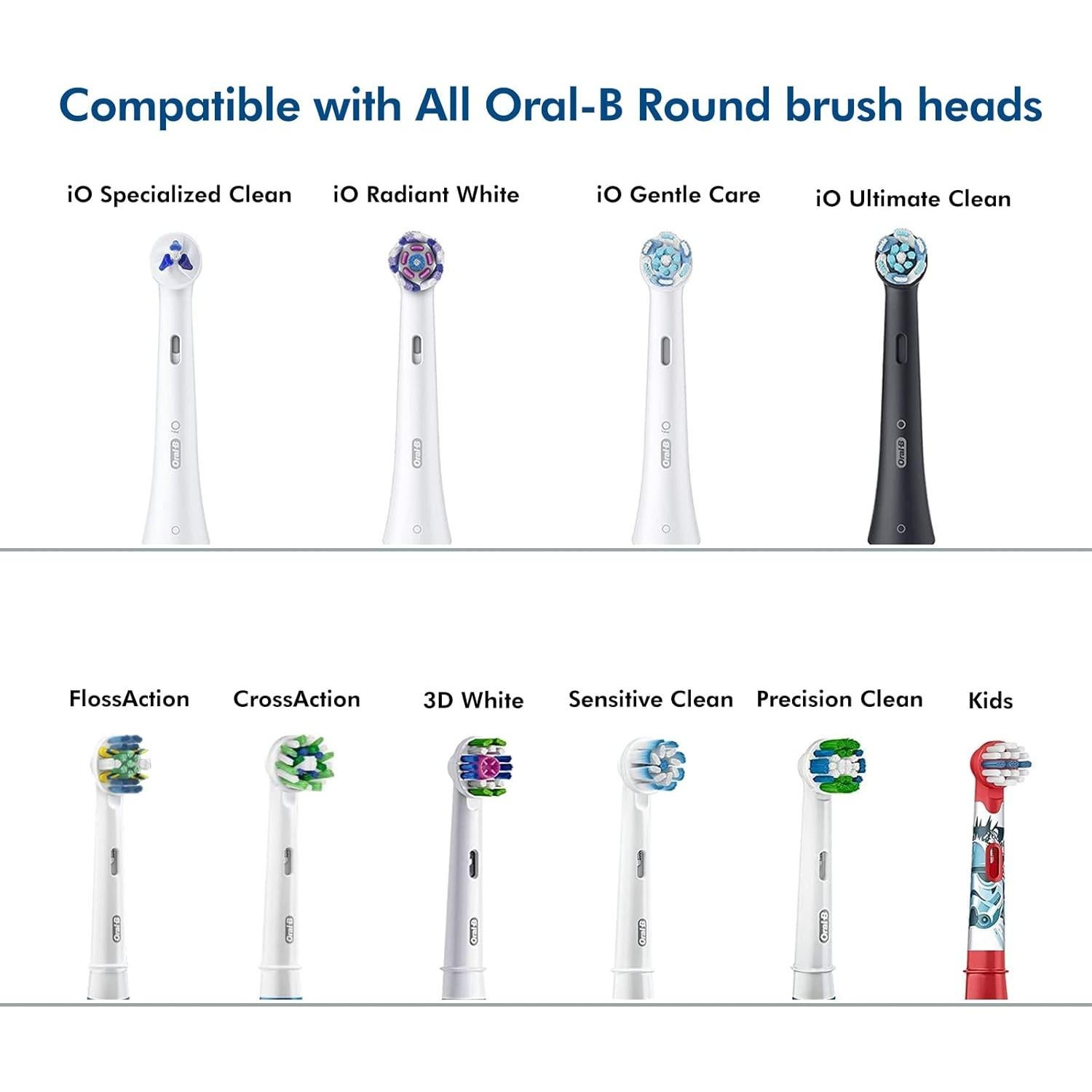 Cubiertas de Cabezal de Cepillo Oral-B Nincha - 6 Colores