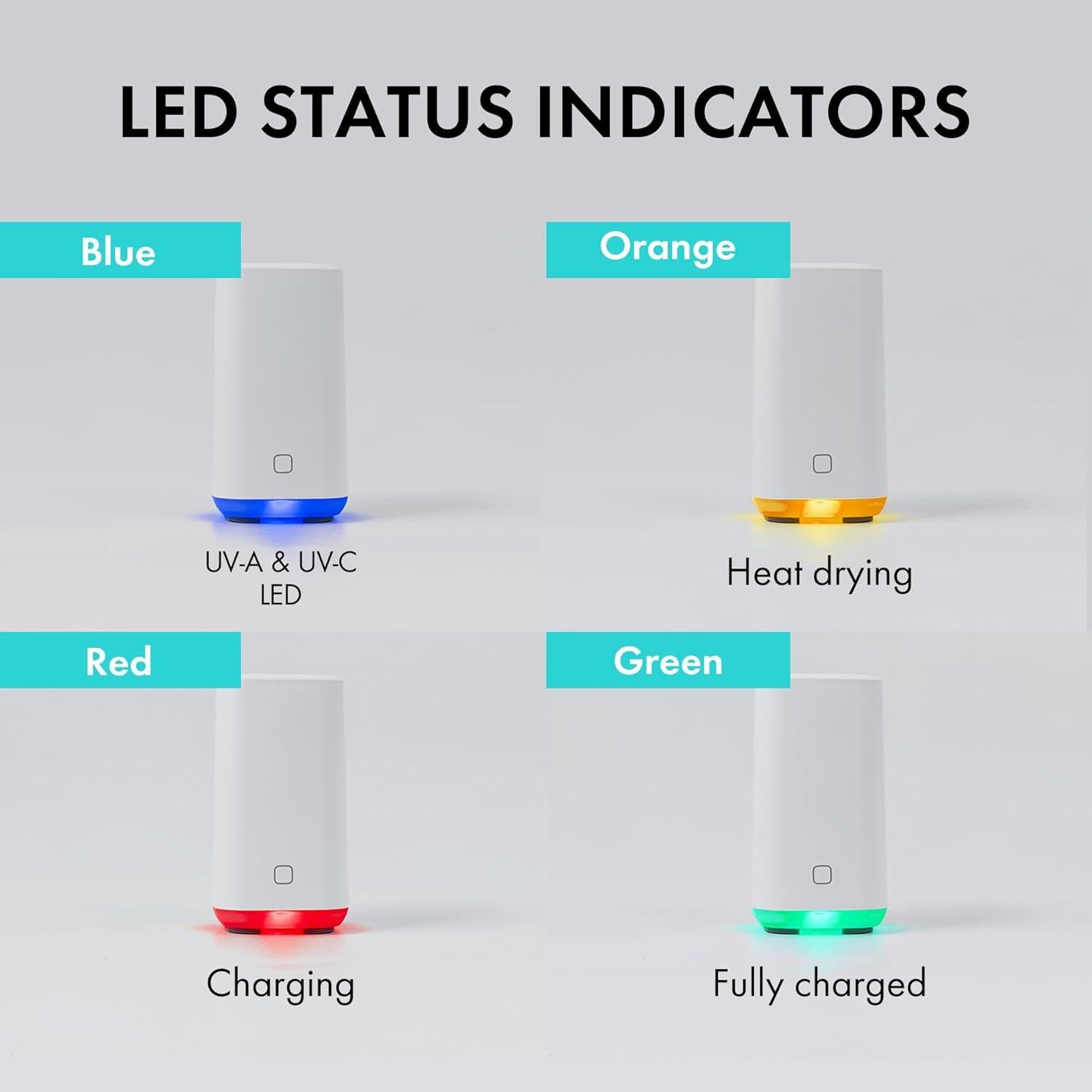 Soporte de Cepillo de Dientes UV-C LINK L-S201 Blanco