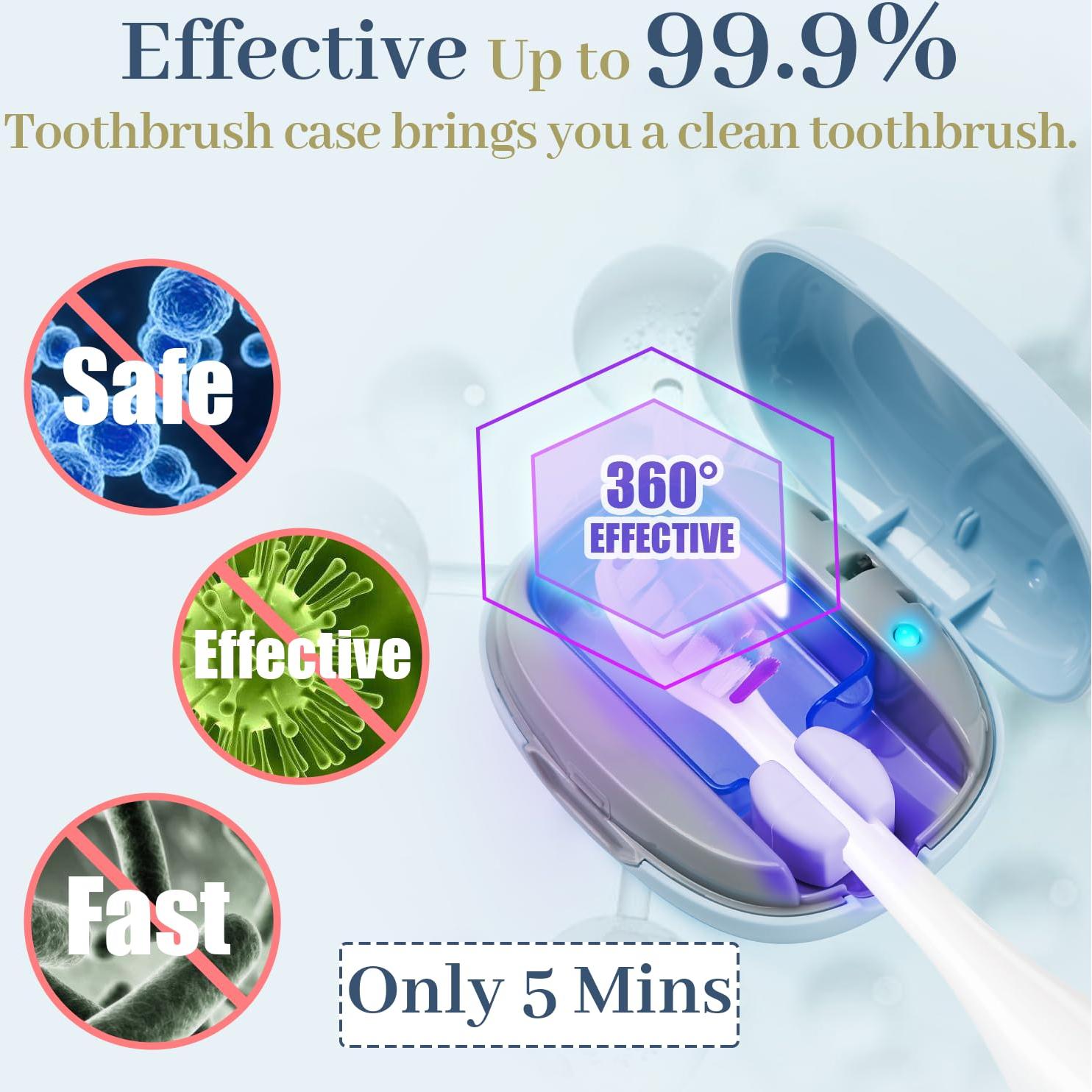 Estuche Limpiador para Cepillos de Dientes MONESAO Azul/Blanco