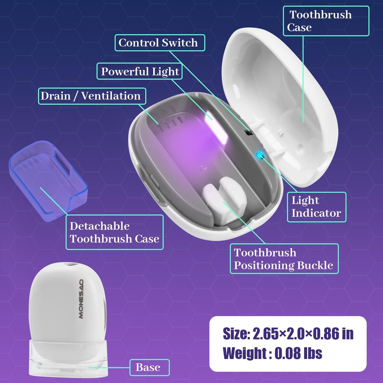 Estuche Limpiador para Cepillos de Dientes MONESAO Azul/Blanco