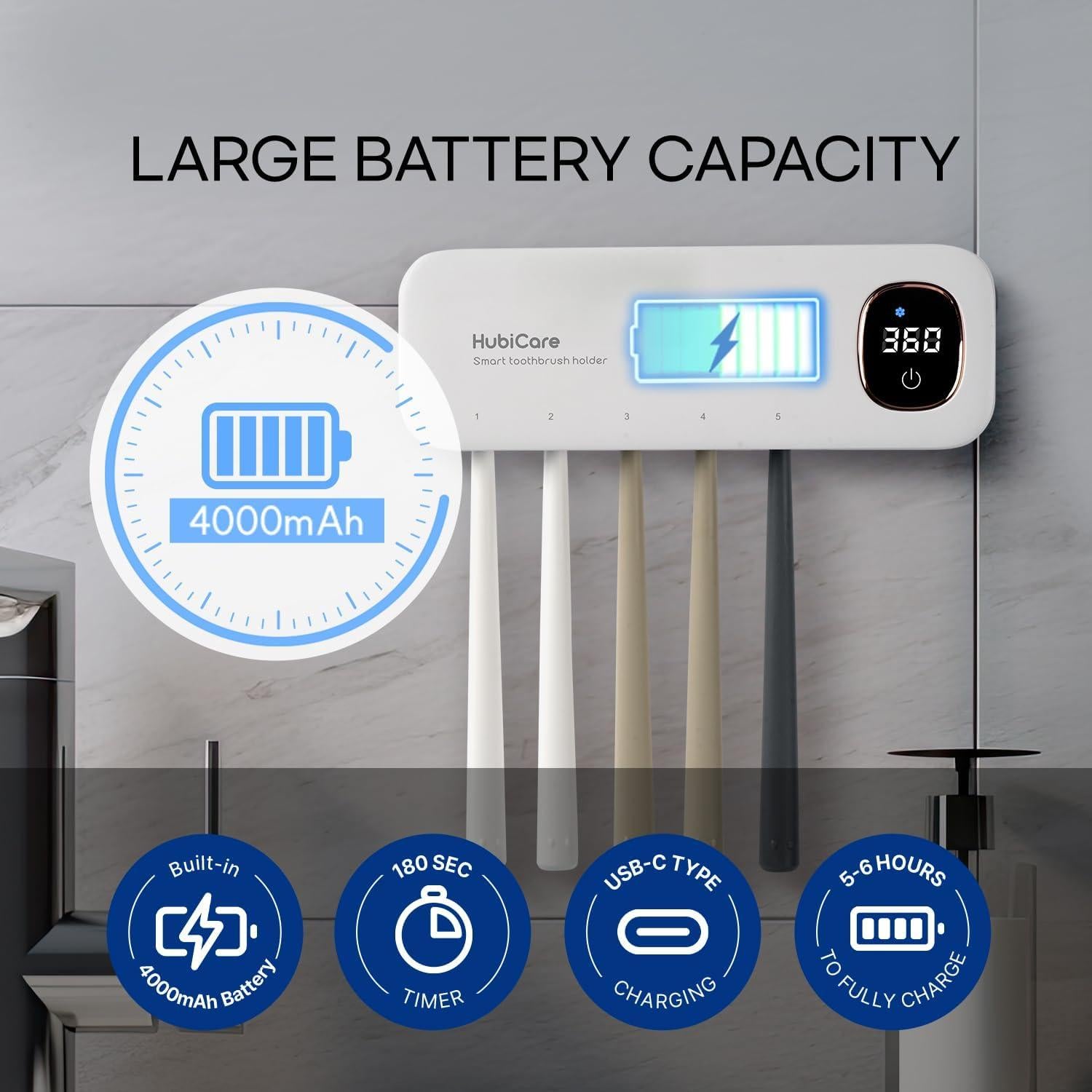 Soporte para Cepillos de Dientes HuBDIC con Secado UV