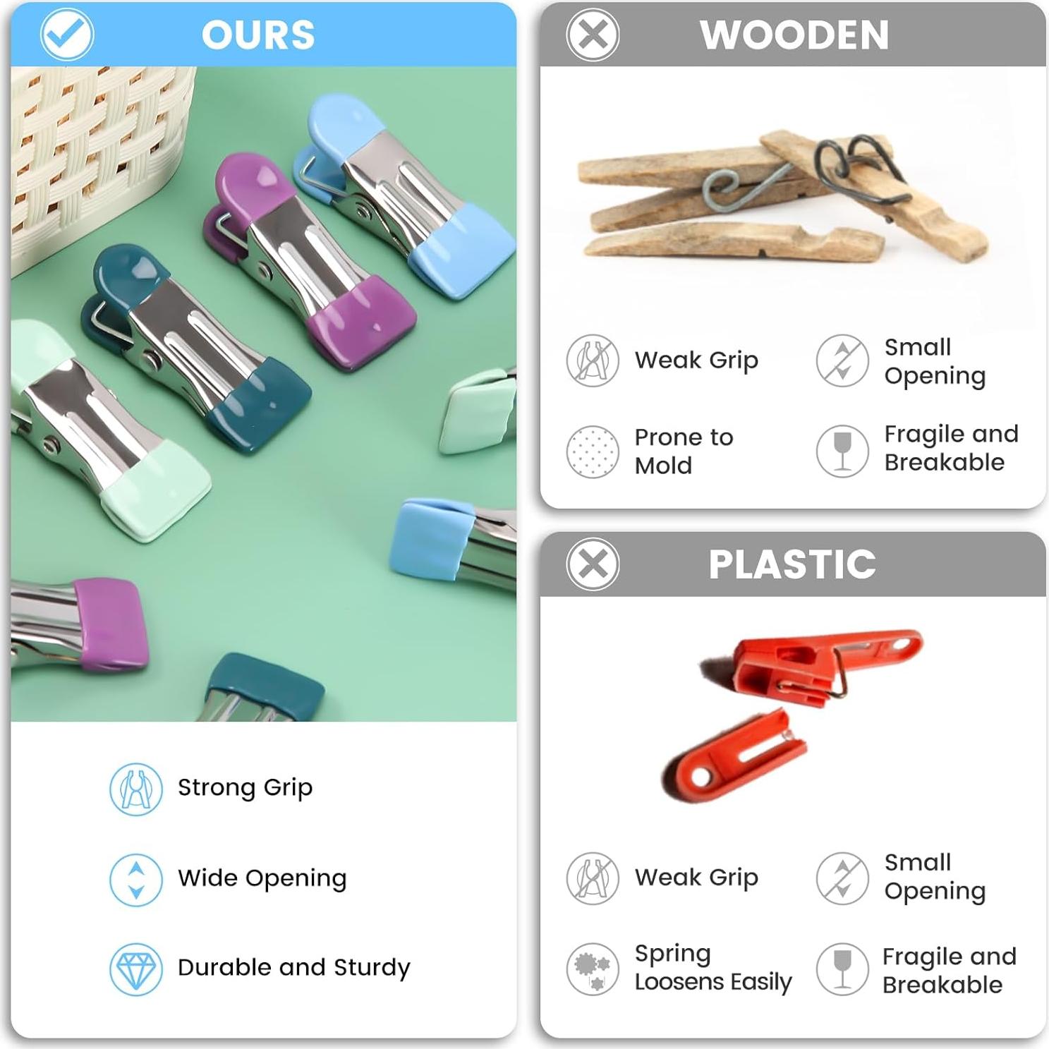 Pinzas para Ropa FXJHUDH 20 Pcs Acero Inoxidable 5.51 cm