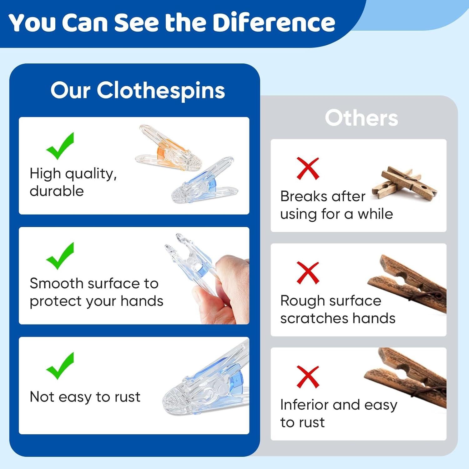 Pinzas de Plástico Gicare 24 Clips Multiusos 5,58 cm