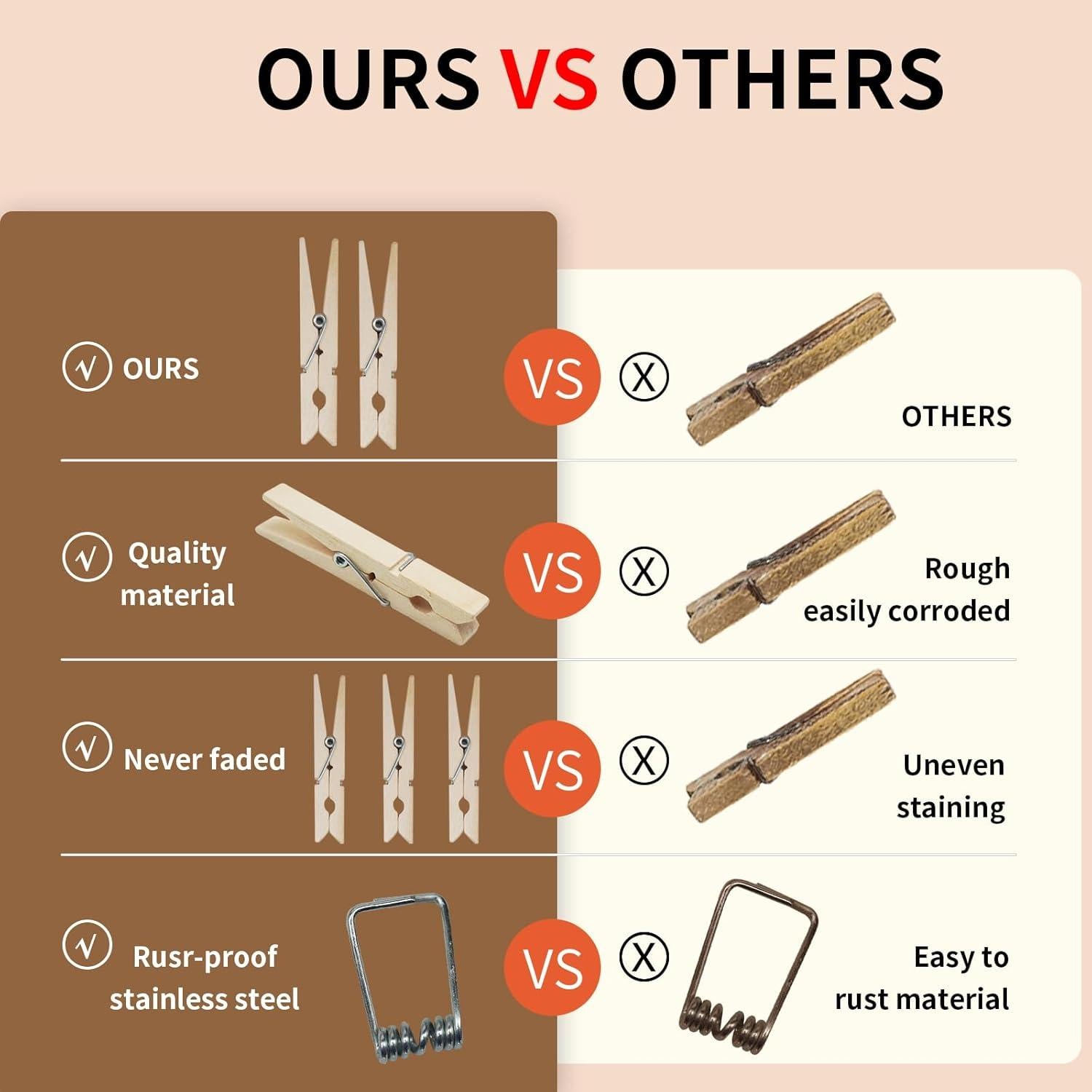 Pinzas de Madera KTOJOY para Ropa 50 Unidades 7,37 cm