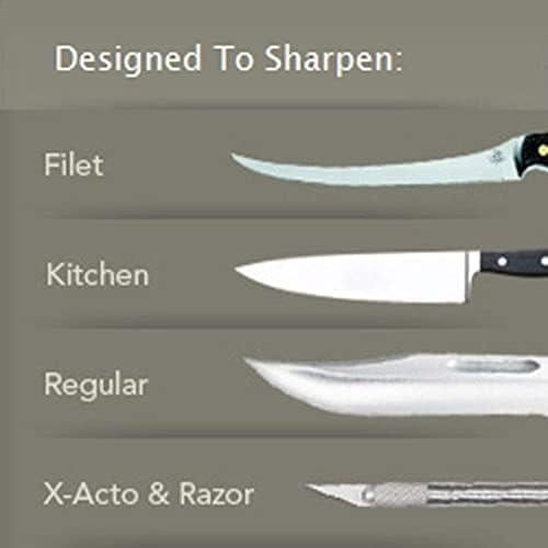 Afilador de Cuchillos Lansky Standard 3 Piedras Cerámicas