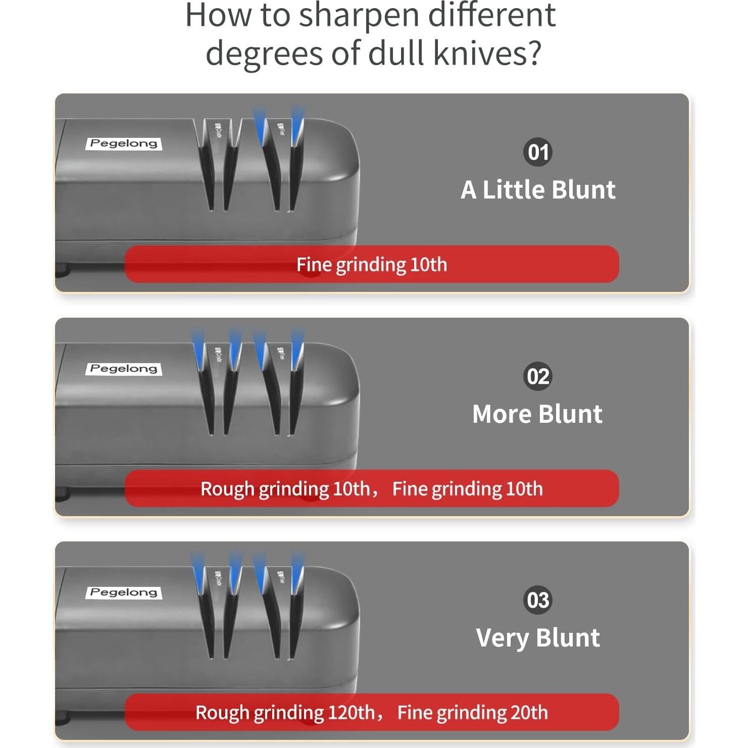 Afilador eléctrico de cuchillos Pegelong S820 50W 12.6°
