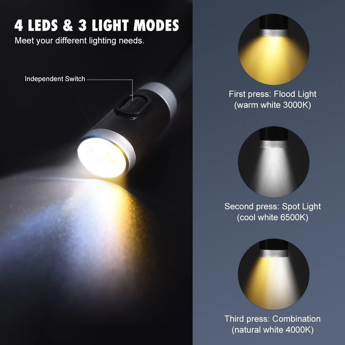 Luz de Lectura LEDGLE para el Cuello 3 Temperaturas 6 Brillos