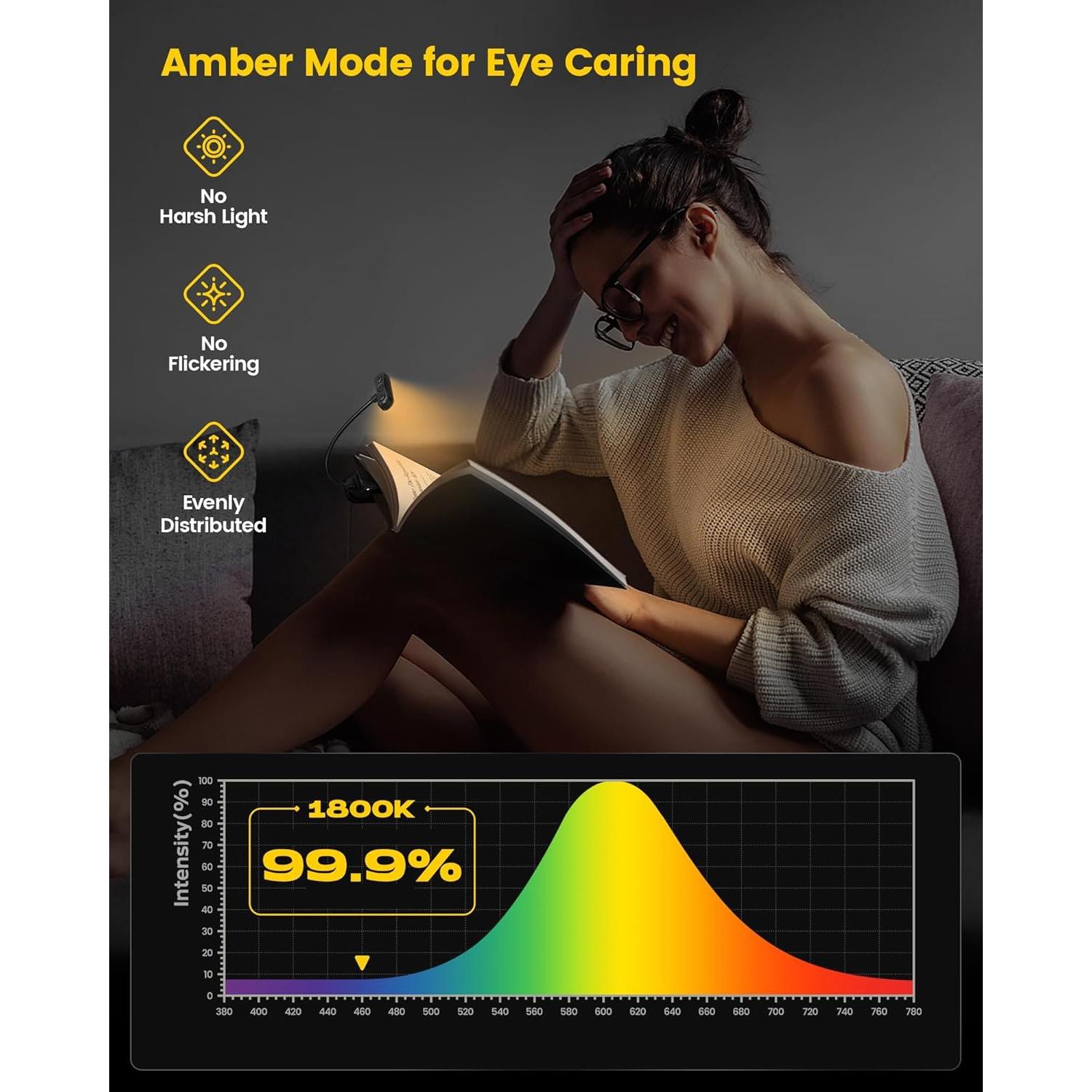 Luz de lectura Glocusent A18 recargable 3 colores 5 brillos