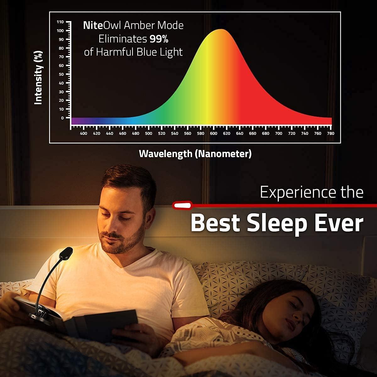 Luz de lectura recargable GearLight clip-on 2 unidades LED