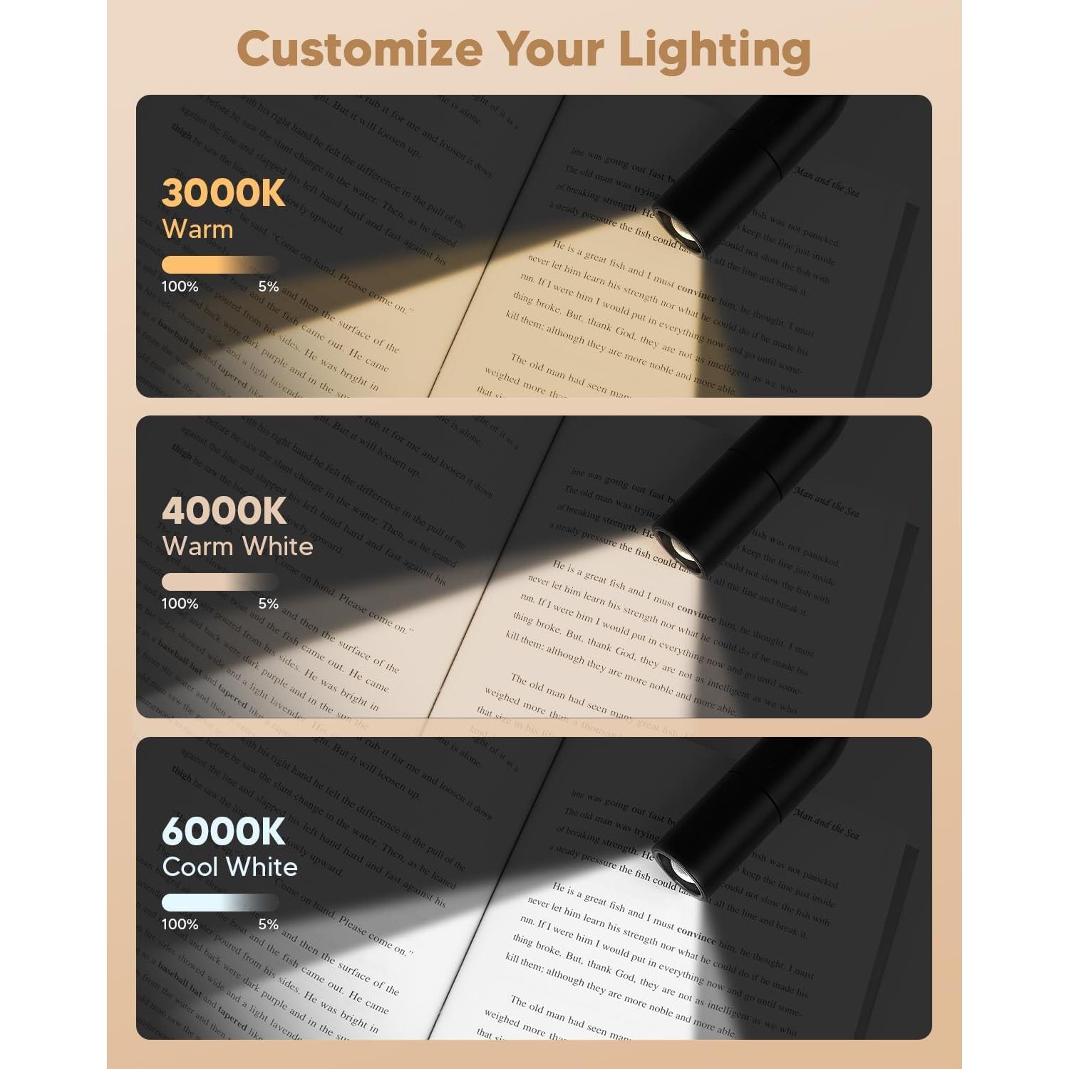 Luz de Cuello Recargable EastPin 2200mAh LED 85h