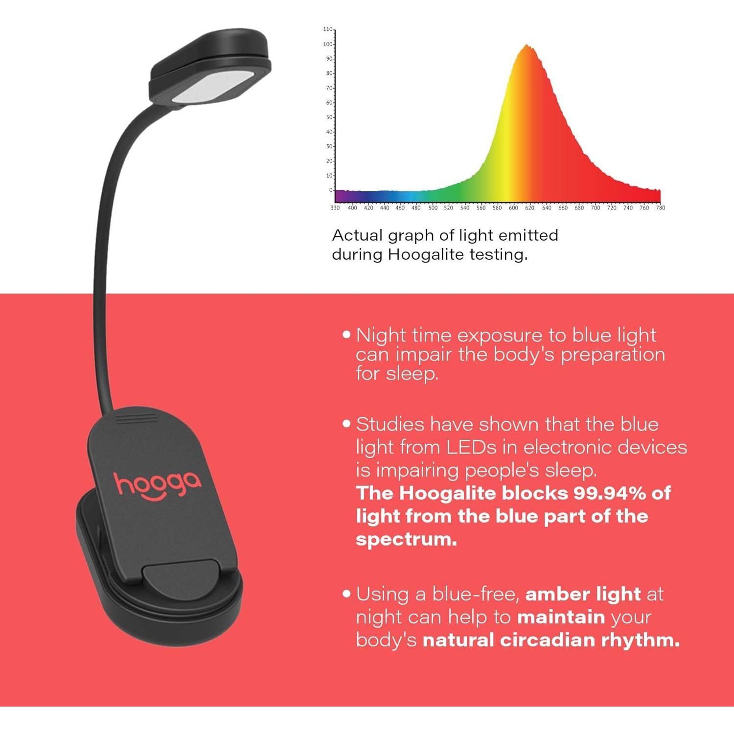 Luz de Libro LED Ámbar Hooga Recargable con Clip 1600K