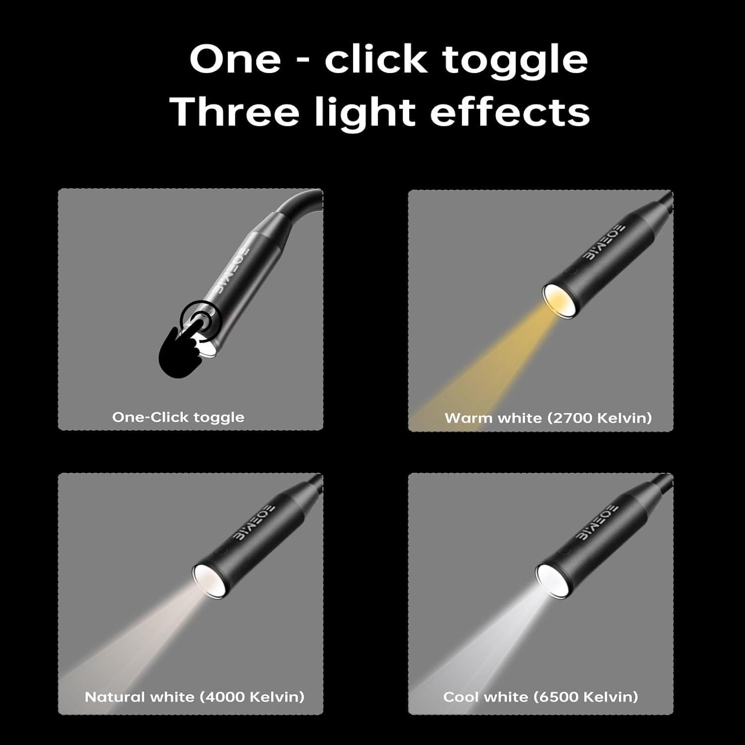 Luz de Cuello Recargable BIMEOE 300 Lúmenes 3800mAh