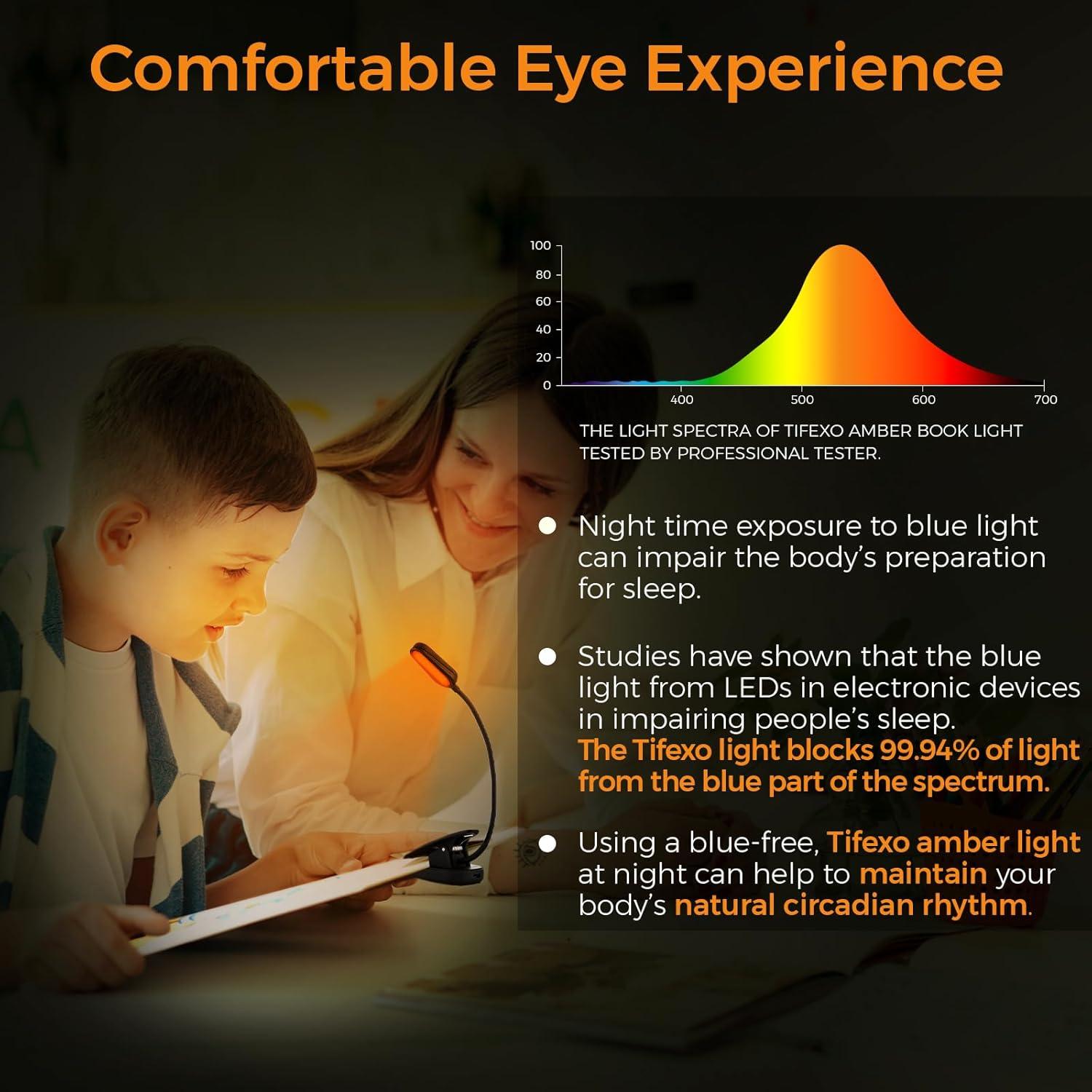 Luz de Lectura Ámbar Recargable con Clip - Shenzhen Yarrae