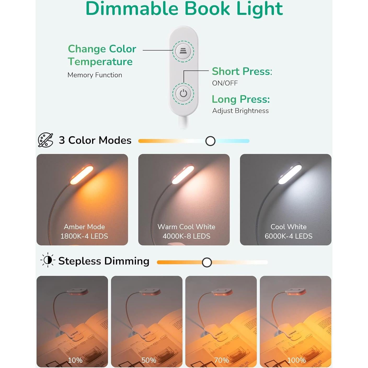 Luz de Lectura EDISHINE Recargable USB con Clip 3 Modos