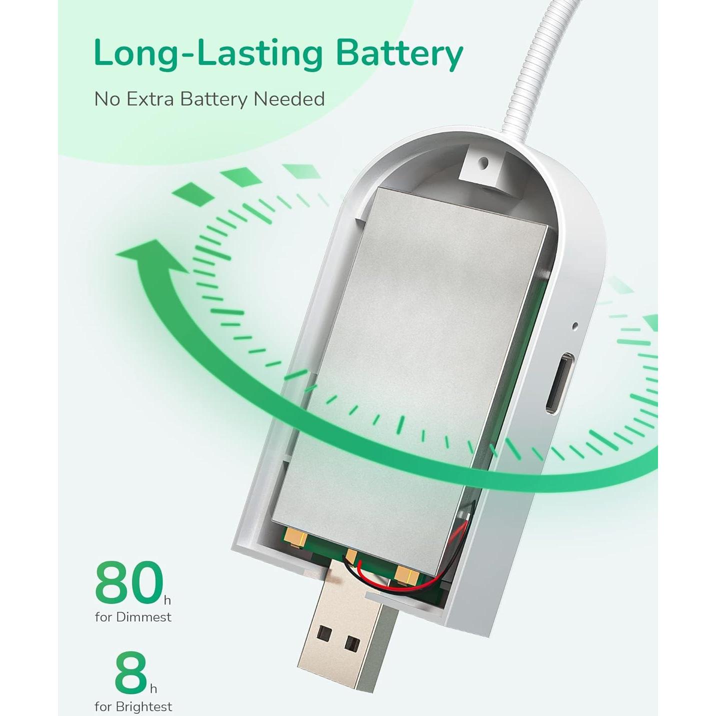 Luz de Lectura EDISHINE Recargable USB con Clip 3 Modos