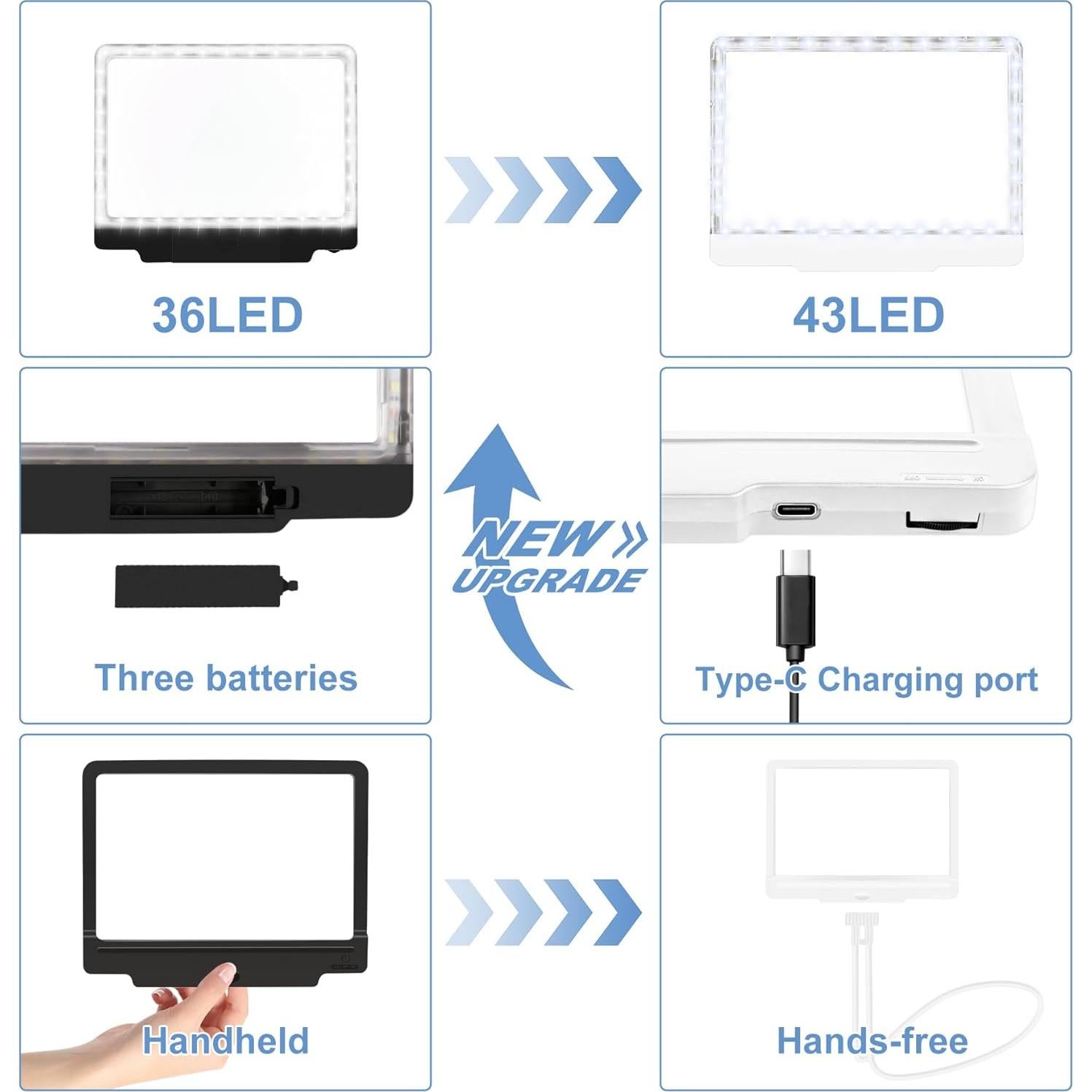 Lupa de Mano Libre 5X Molebe con Luz LED y Soporte