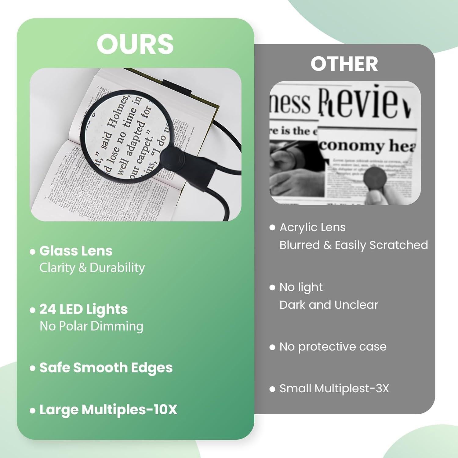 Lupa de Cuello Clonivent 10X con Luz LED Ajustable