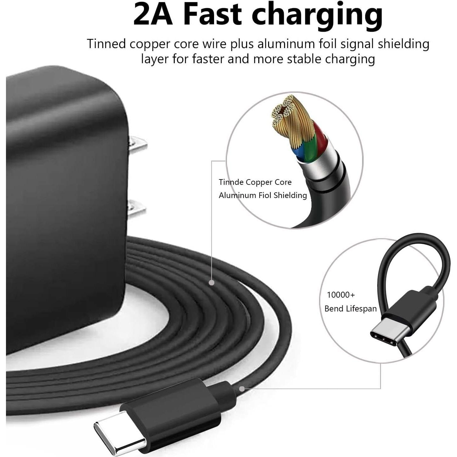 Cable de carga USB C 5 pies BCWJ NETS para proyector LED