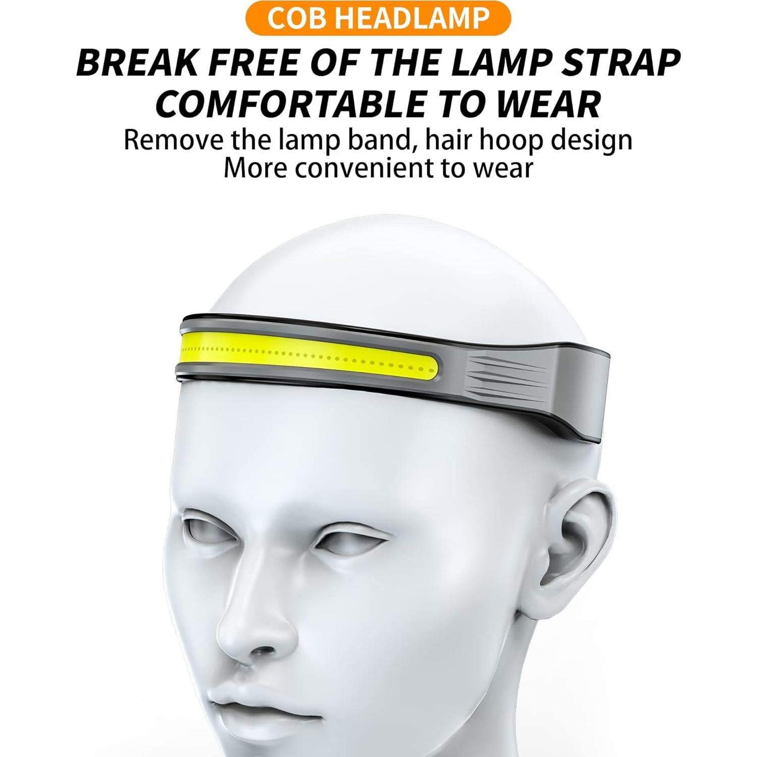 Linterna Frontal Recargable LED PINSAI G23B 230° Impermeable